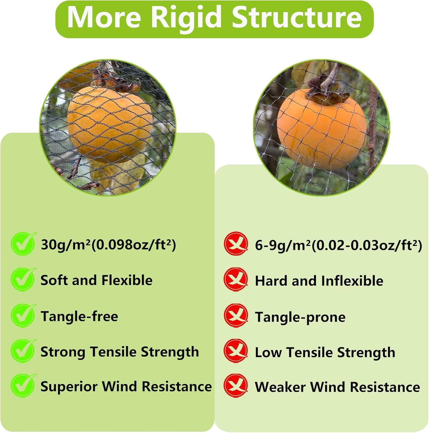 POYEE 10 x 10 FT Bird Netting for Garden Woven Mesh Garden Netting for Plants, Vegetable, Fruit Trees, Blueberry Bushes, Strawberries Against Birds, Deer, Squirrels and Other Animals