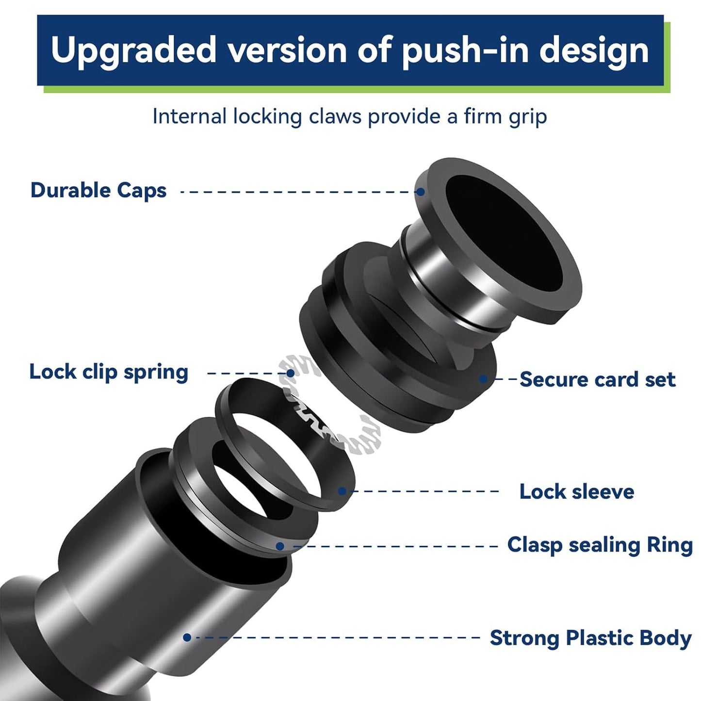 10 Pack 1/4" Drip Irrigation Shut Off Valve, Quick Connect Universal Drip Irrigation Tubing Coupling Valve, Connector Locking Fitting for Sprinkler or Drip Irrigation System