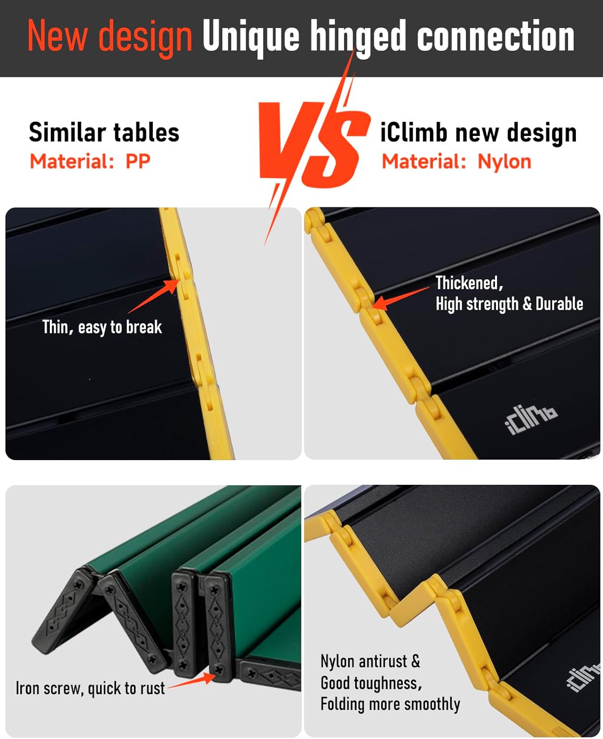 iClimb Ultralight Compact Camping Folding Table with Carry Bag (Black - S)