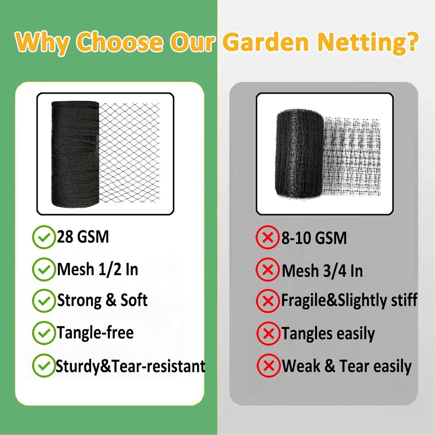 Bird Netting 7.5x100 Ft, 1/2In Mesh Heavy Duty Garden Netting Pest Barrier for Plants, Fruit Trees, Vegetables, Extra Strong Woven Mesh Netting, Animal Fencing Against Birds, Deer, Poultry