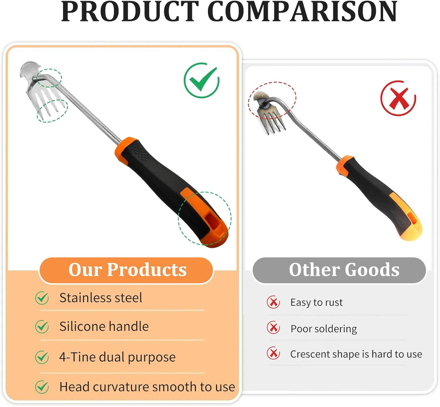 Weeder Puller Tool, Stainless Steel Thickened Hand Weeder Tool, Portable Weed Remover Tool,4 Teethe Waterproof Manual Weed Puller, Multi Function Garden Tools for Yard (Rubber Handle)