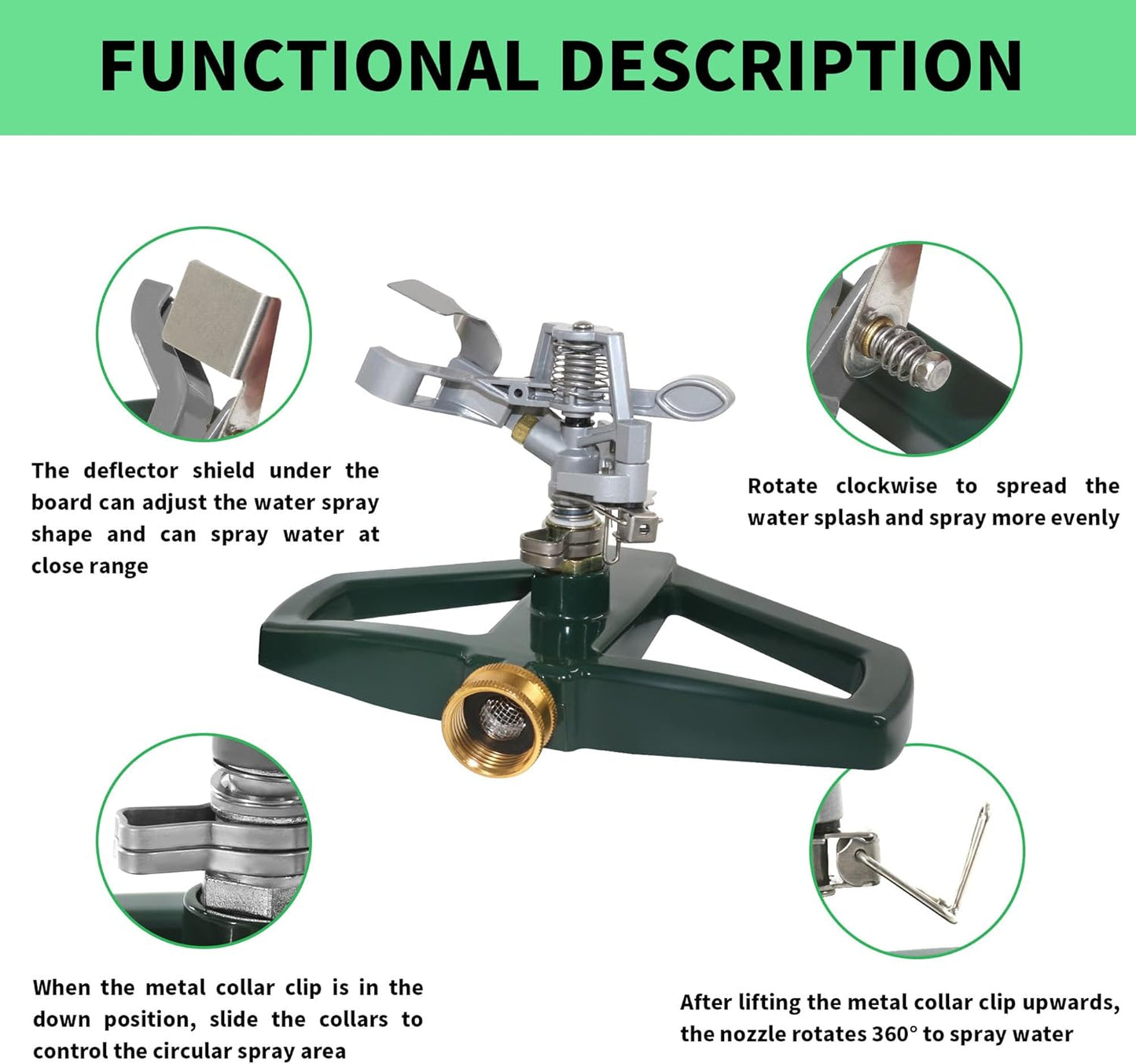 Impact Sprinklers for Yard with Metal Base, Heavy Duty Zinc Alloy Water Sprinkler for Lawn, Automatic 360° Roating for Large Lawn and Garden, Coverage up to 5,800 Sq.Ft, Silver