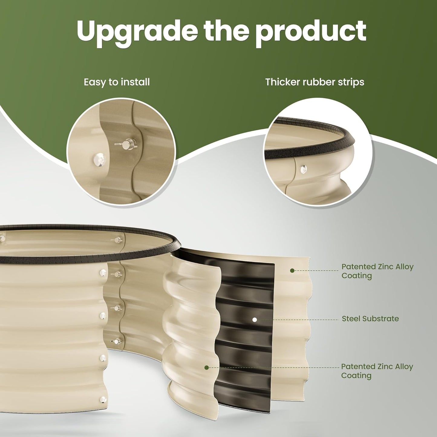 ZXZYHFTY Round Galvanized Raised Garden Bed kit,White Outdoor Garden Raised Planter Box, Round Large Metal Raised Garden Beds for Vegetable 2 * 2 * 1ft 3 Pcs