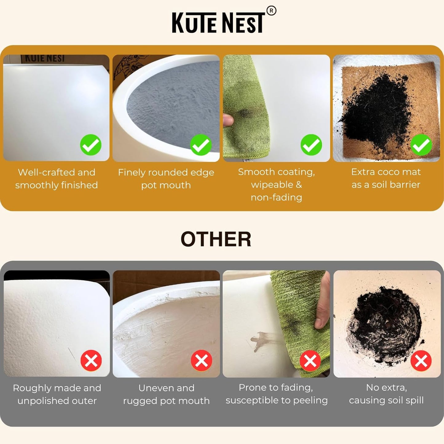 16" H x 20" D Globo Fiberstone Round Planter with Drainage Hole, Weather Resistant, Smooth Finish, Planters for Indoor Plants & Outdoor, 2 Extra Coco Mats (White, 13.5" Pot Opening)