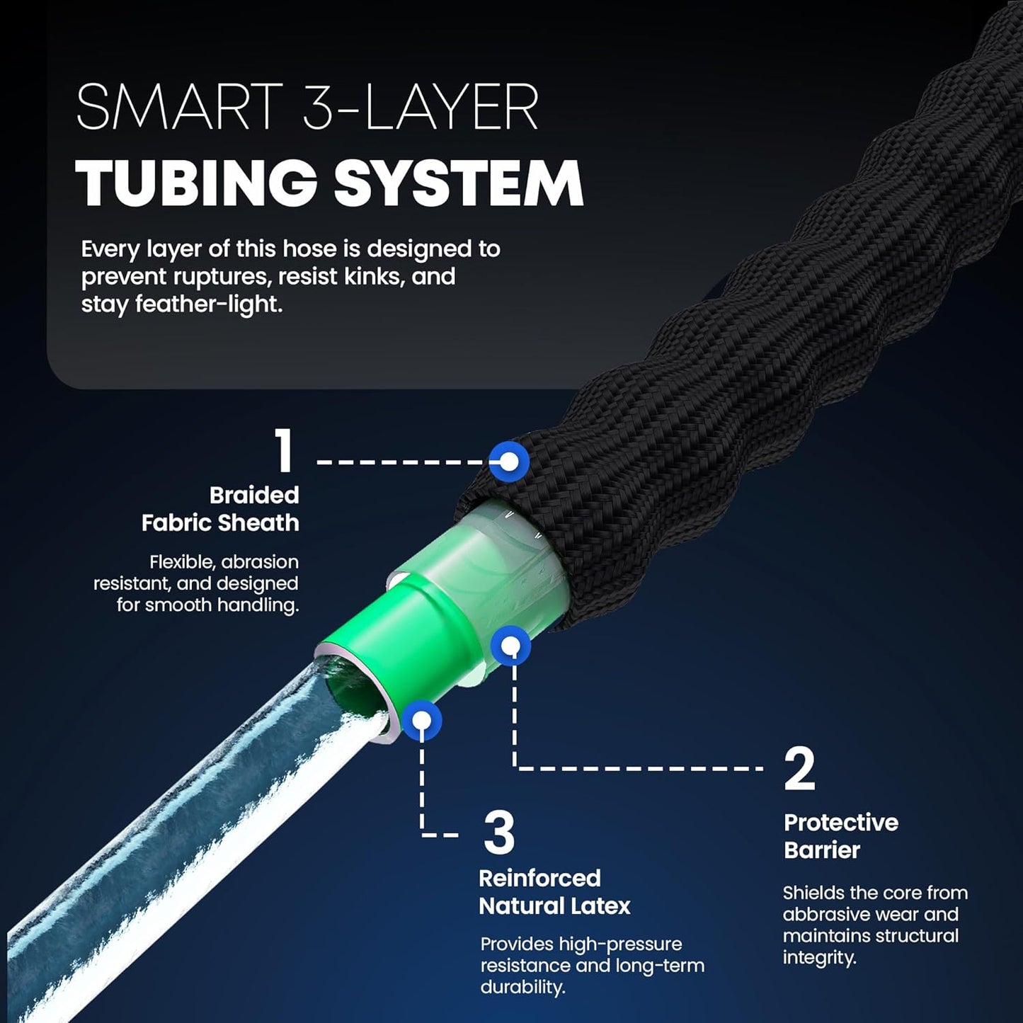 TITAN Flexible Garden Hose 10FT – Ultra Lightweight, Heavy Duty Water Hose with Brass Fittings & Jet Nozzle – Kink-Free, Non-Expanding, Durable Fabric Hose for Yard, Lawn, Car Wash, Outdoor Use