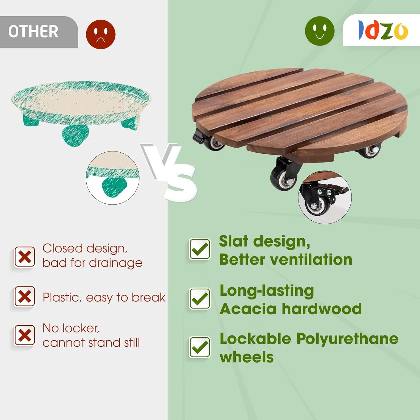Idzo 2-Pack 14 Inch Acacia Wood Plant Caddy with Wheels – Heavy-Duty Plant Dolly with 264 Lbs Capacity, 360° Lockable Wheels for Large Plant Pots, Heavy Objects, Ideal for Indoor and Outdoor Use