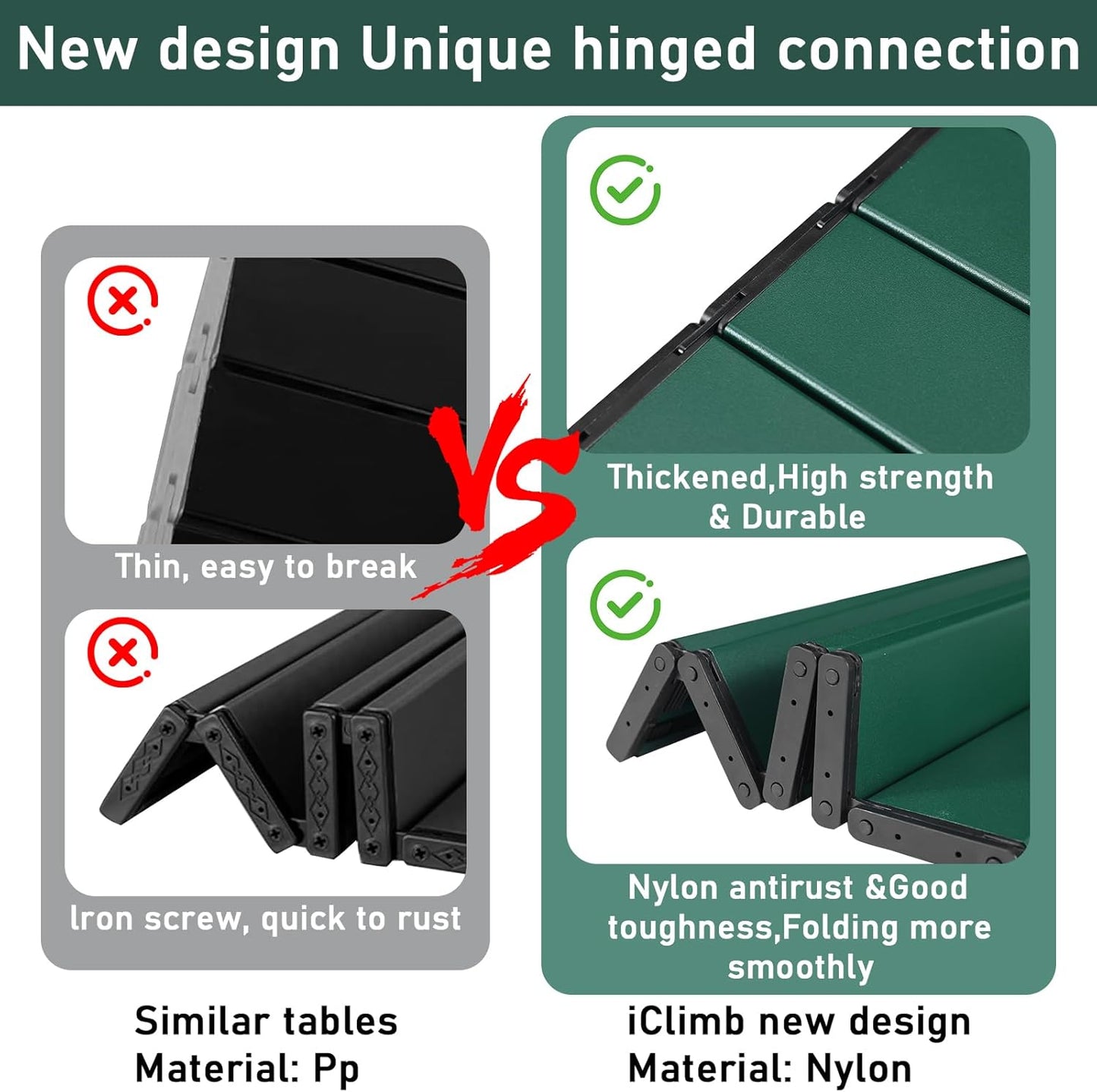 Tesouro Portable Camping Table,Folding Side Table Aluminum Top for Outdoor Cooking, Hiking, Travel, Picnic (Blackish Green-Large)