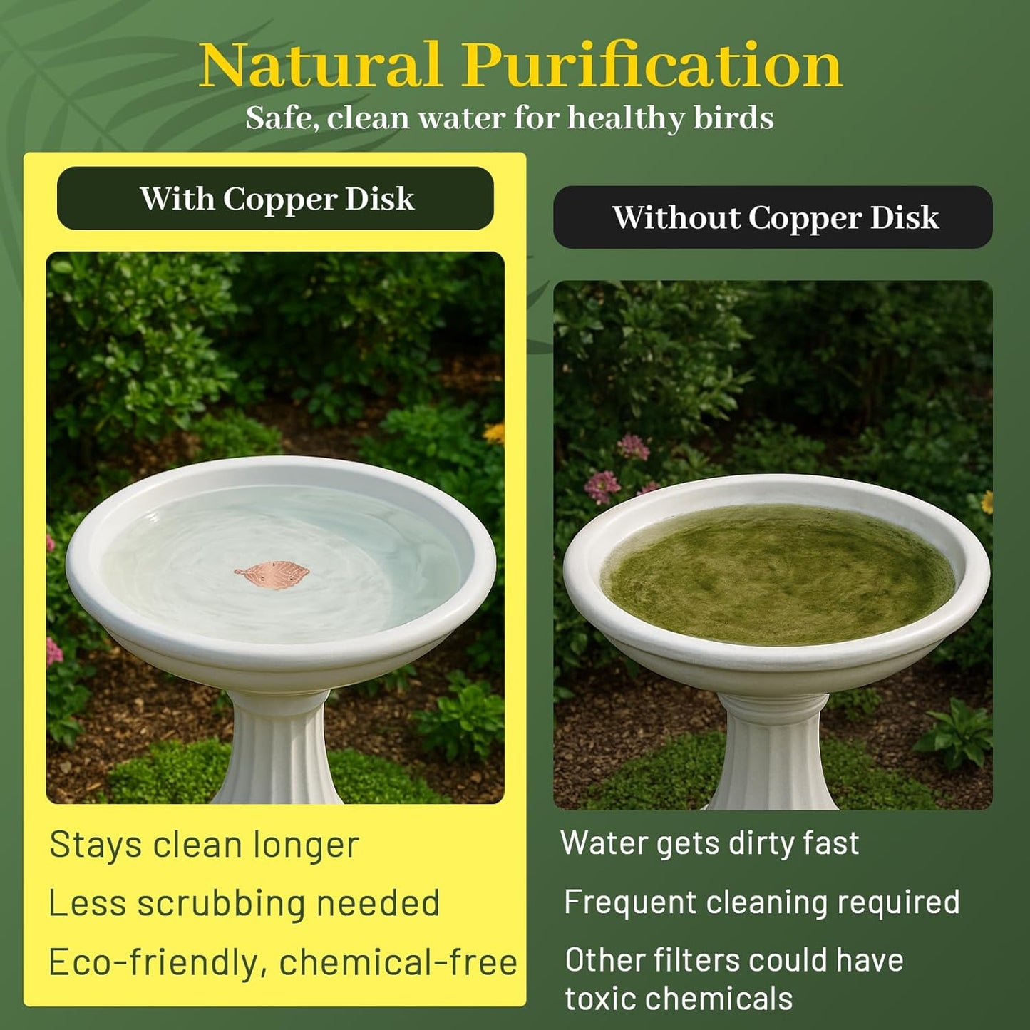 Bird Bath Copper Disk,Bird Bath Purification Disk 0.6mm Reinforced 99.99% Pure Copper Cleaning Disk with 3-Point Support,Fits Outdoor Birdbath & Bowl,Provide Safe Clean Water,Leaf-2Pcs