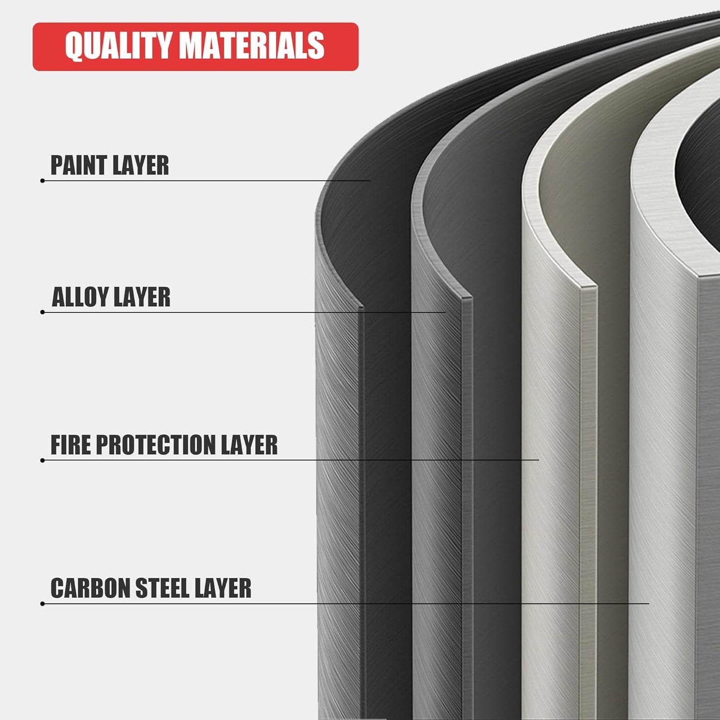 5 Shelf Storage Unit – Heavy Duty Shelving Rack for Garage and Home Use, Sturdy Metal Storage Shelf Organizer, Perfect for Organizing Tools, Supplies 16" D x36 W x72 H（3 pcs）