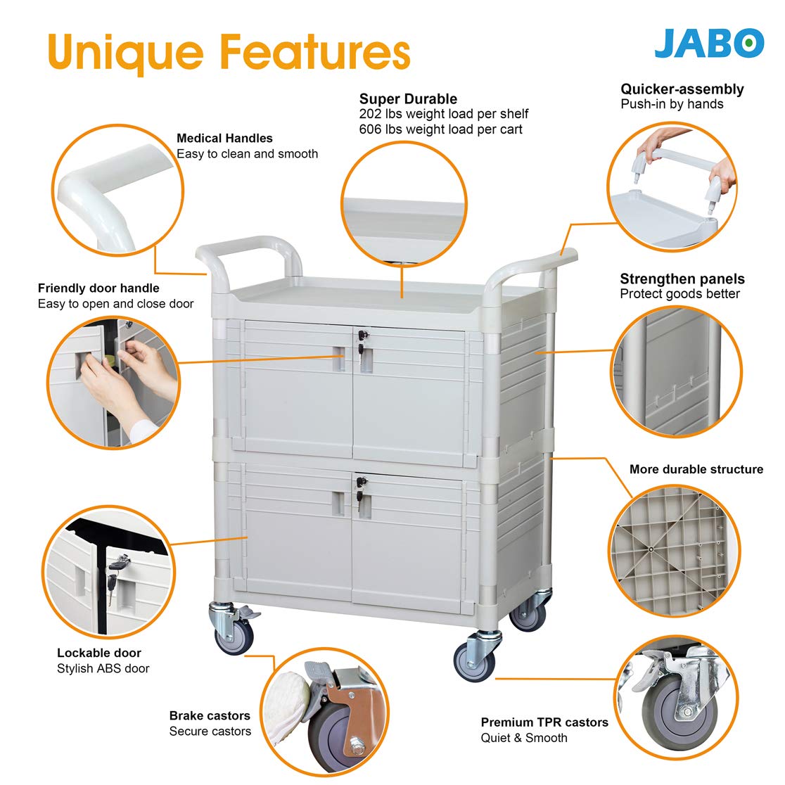 [JaboEquip] Commercial Double Lockable Medical Cart 3 Shelf Hospital Cart L34.43xD19.69xH40.55 inch Off-White (Light Grey) Color
