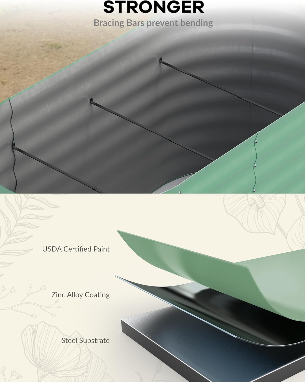 2 Pcs Raised Garden Beds Outdoor 4x2x2 ft - Galvanized Steel Planter Box for Vegetables, Flowers, Rust-Resistant Garden Box, Easy Assembly Raised Beds, Durable Planters for Outdoor Plants, Green