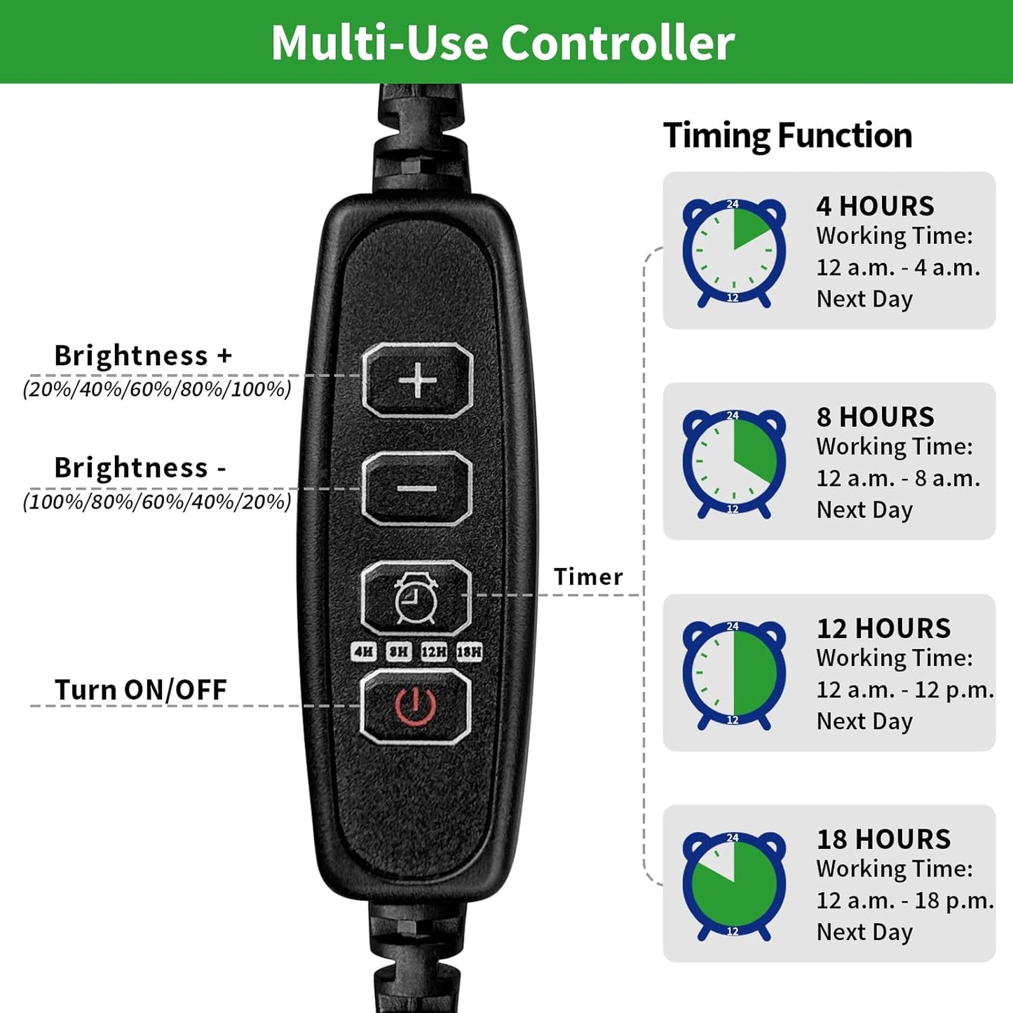 Seed Starter Tray with Plant Light, 2 Pack Grow Lights for Seed Starting Kit with Humidity Domes, Timing Controller Adjustable Brightness for Greenhouse Propagator Station Planting Growing