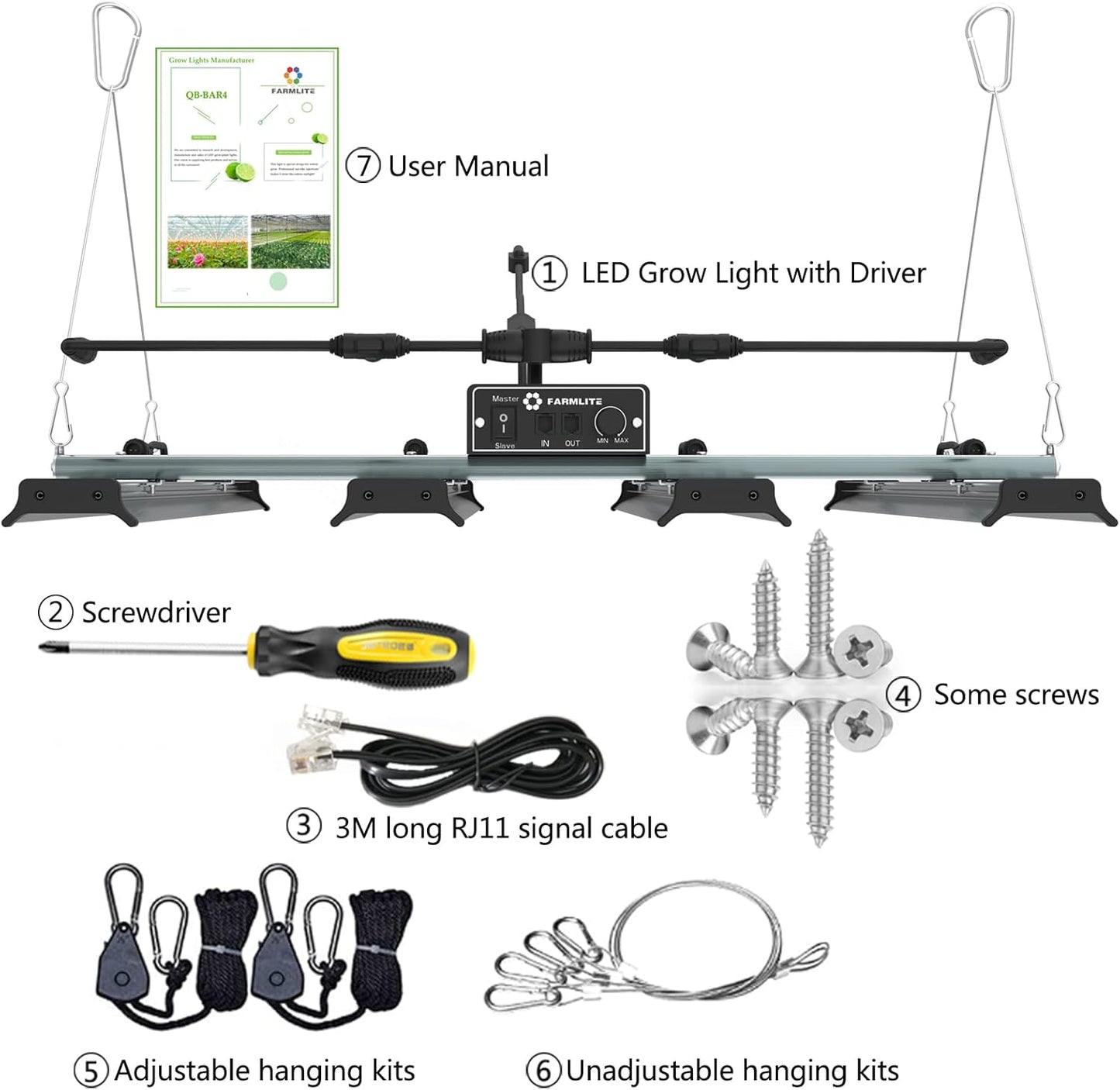 Grow Light FARMLITE LED Grow Lights for Indoor Plants Full Spectrum Growing Light Plant Hanging Growing Lamps Seedling Daisy Chain Dimmable Board 4x4ft Coverage