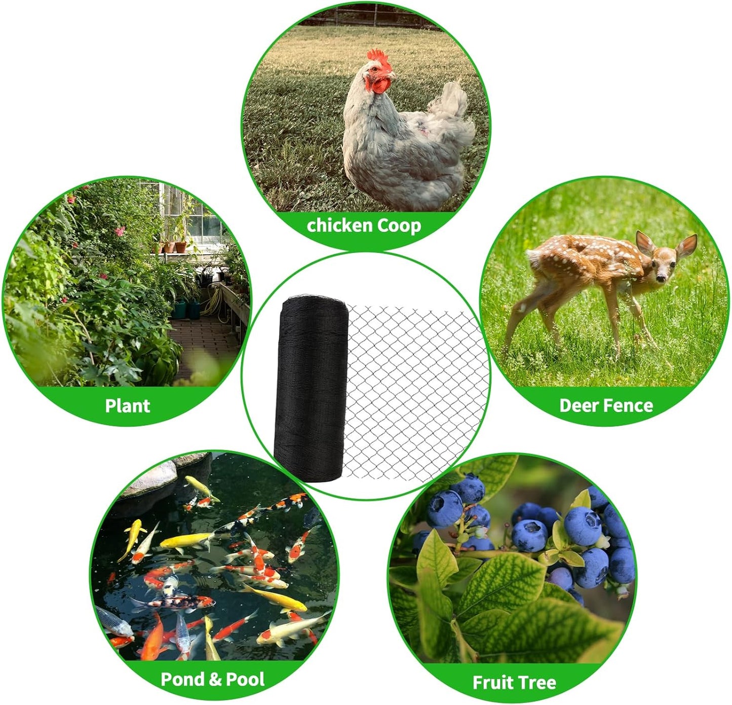 7.5x65 Ft Deer Netting, 1/2 in Strong Woven Bird Netting for Garden Protection, Bird Net for Blueberry Bushes, Strawberry Plants, Vegetables, Against Deer, Squirres, Small Critters