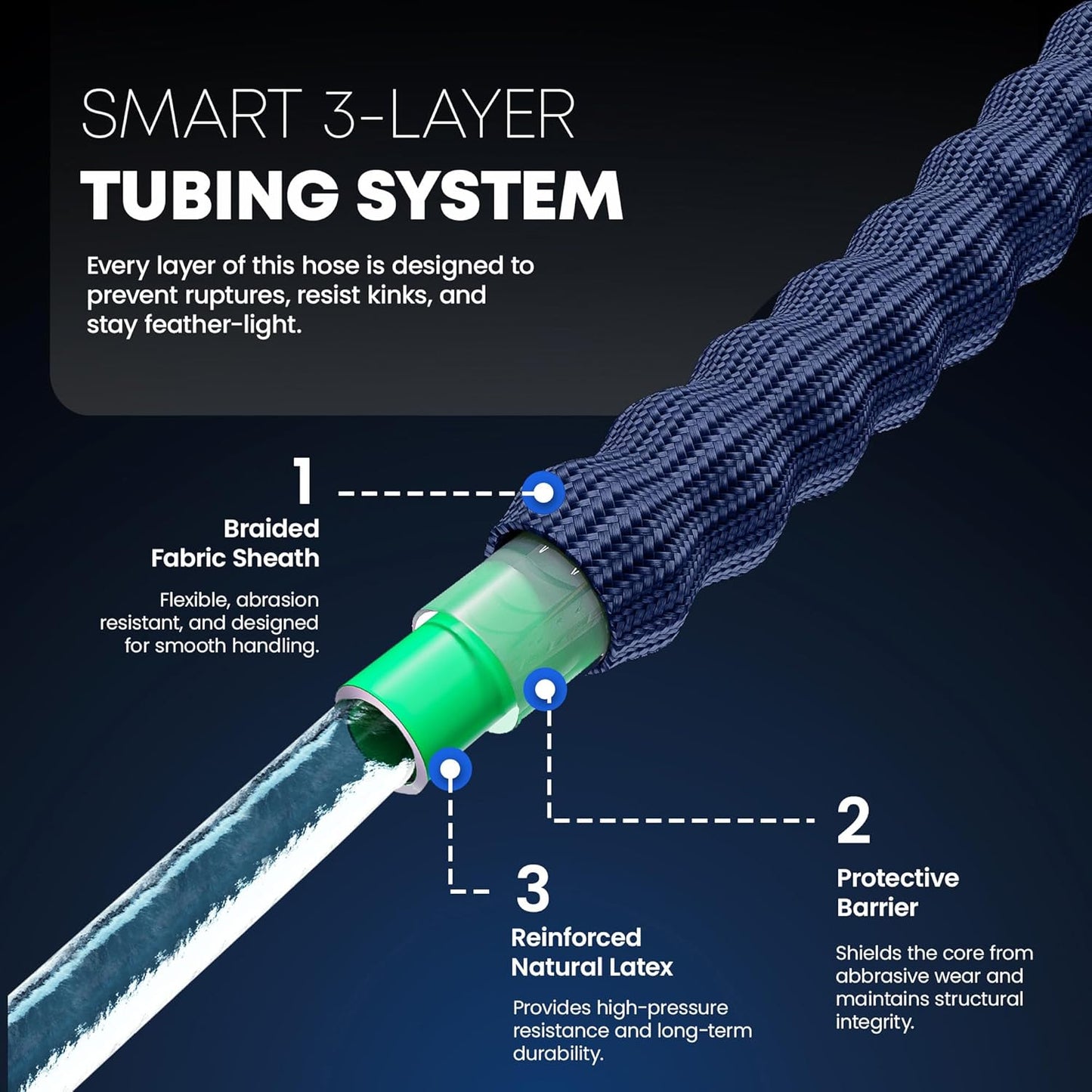 TITAN Flexible Garden Hose 10FT – Ultra Lightweight, Heavy Duty Water Hose with Brass Fittings & Jet Nozzle – Kink-Free, Non-Expanding, Durable Fabric Hose for Yard, Lawn, Car Wash, Outdoor Use