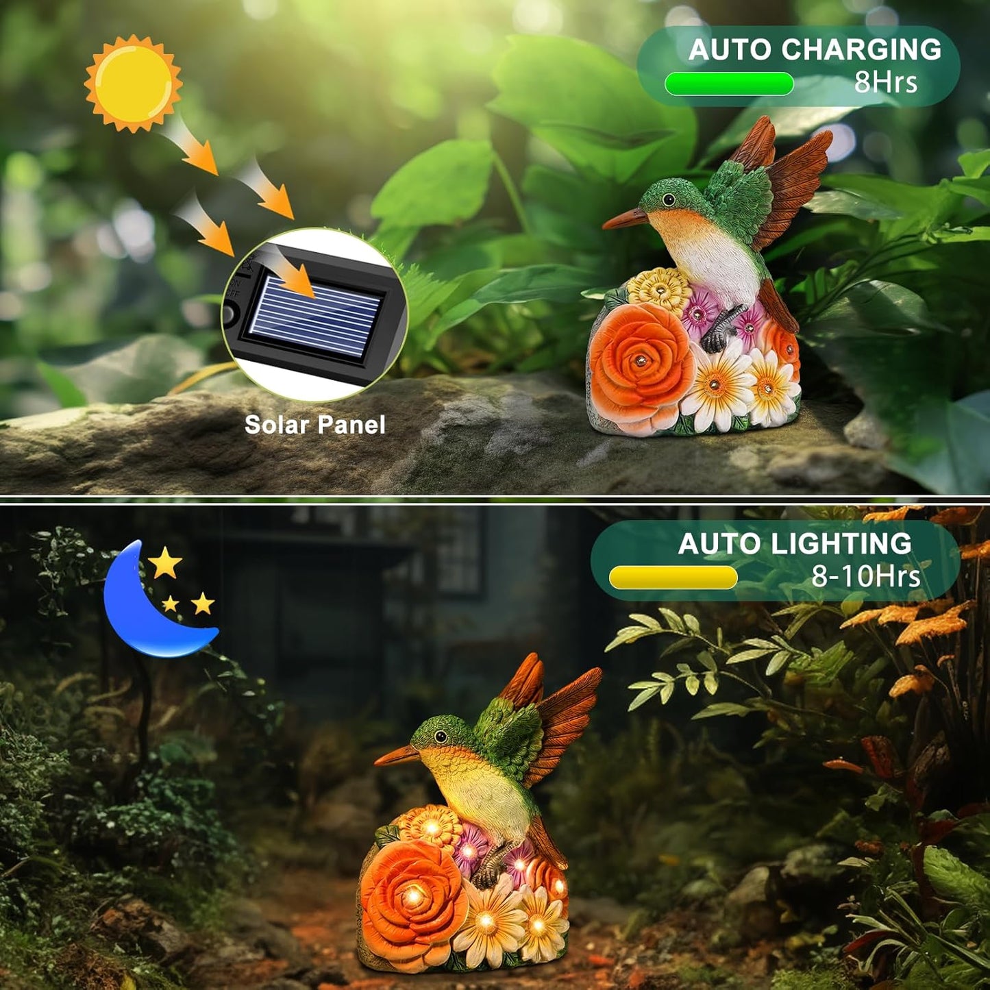 Linkax Birthday Gifts for Women Mom Grandma Sister, Hummingbird Statue Solar Lights Outdoor Garden Decor for Outside Patio Yard Front Porch Balcony Home, Gardening Housewarming Gifts New Home