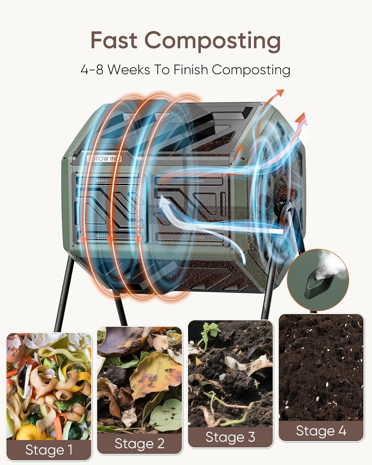 THEGROW'ING Updated 43 Gallon Compost Bin Outdoor, Fast Assemble Tumbling Composter, Dual Chamber Composter Tumbler, Rotating Compost Bin for Outside, Backyard, Garden and Yard, Green