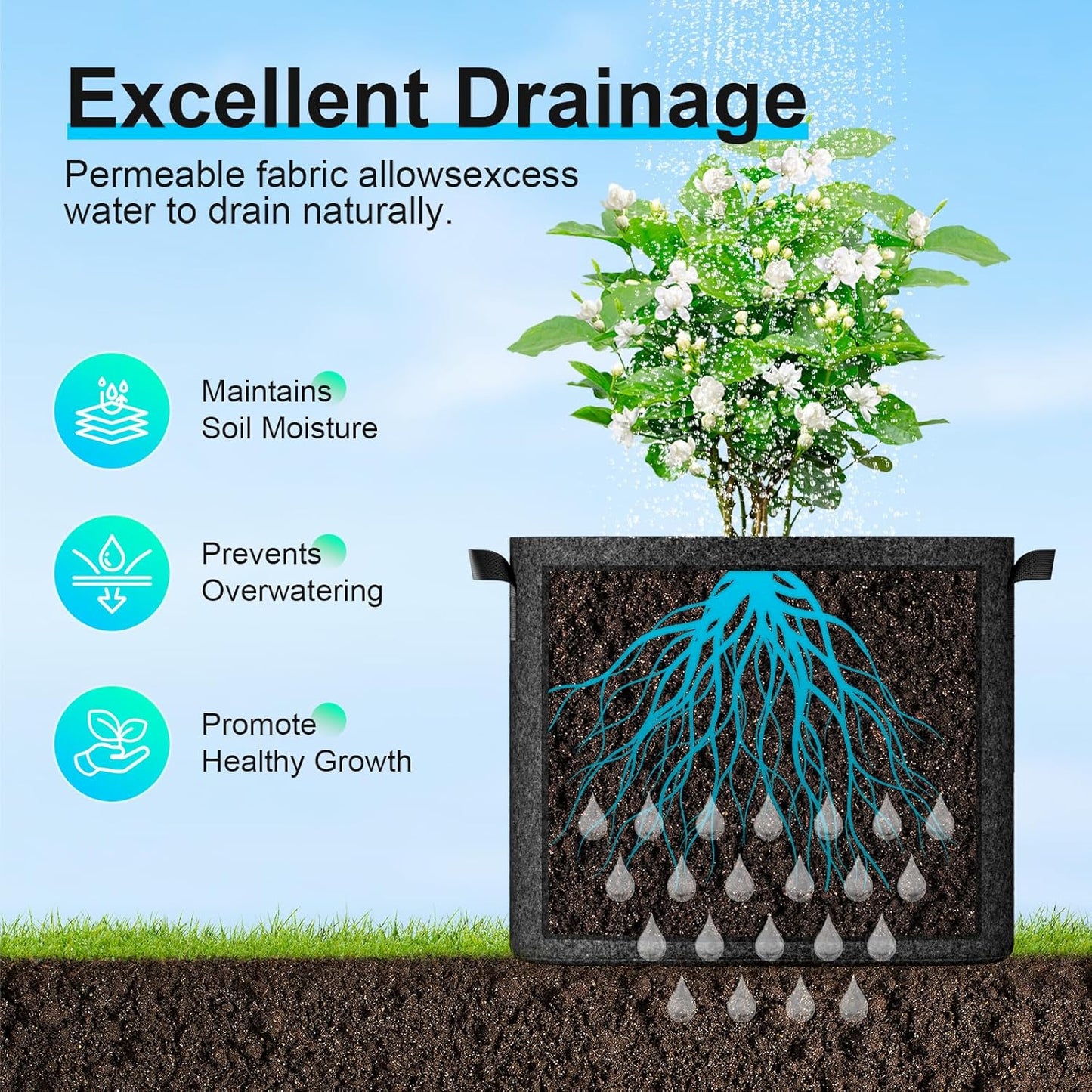 Land Guard 4-Pack Fabric Grow Bags 10 Gallon, Thickened Nonwoven Garden Pots, Growing Bags with Handles, Black