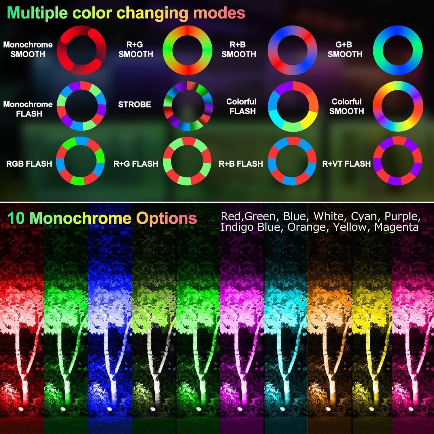 CLY 4-in-1 Solar Spot Lights Outdoor Color Changing, Solar Landscape Spotlights RGB Lighting IP66 Waterproof 45.93ft Cable Auto ON/Off Adjustable Garden Spotlight for Yard, Garden, Pool, Lawn, Statue