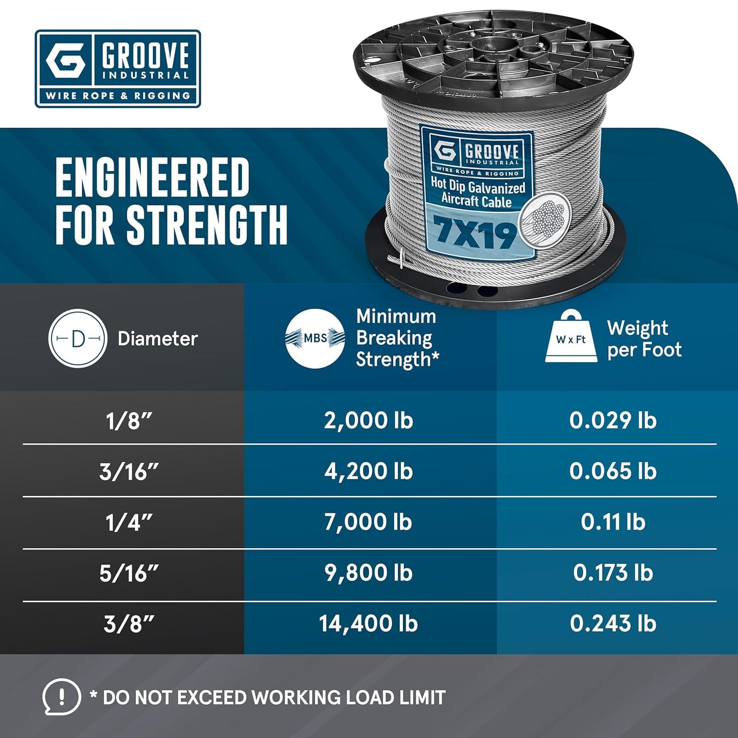 1/8’’ 7x19 Hot Dip Galvanized Aircraft Cable – Steel Wire Rope - 300 Feet