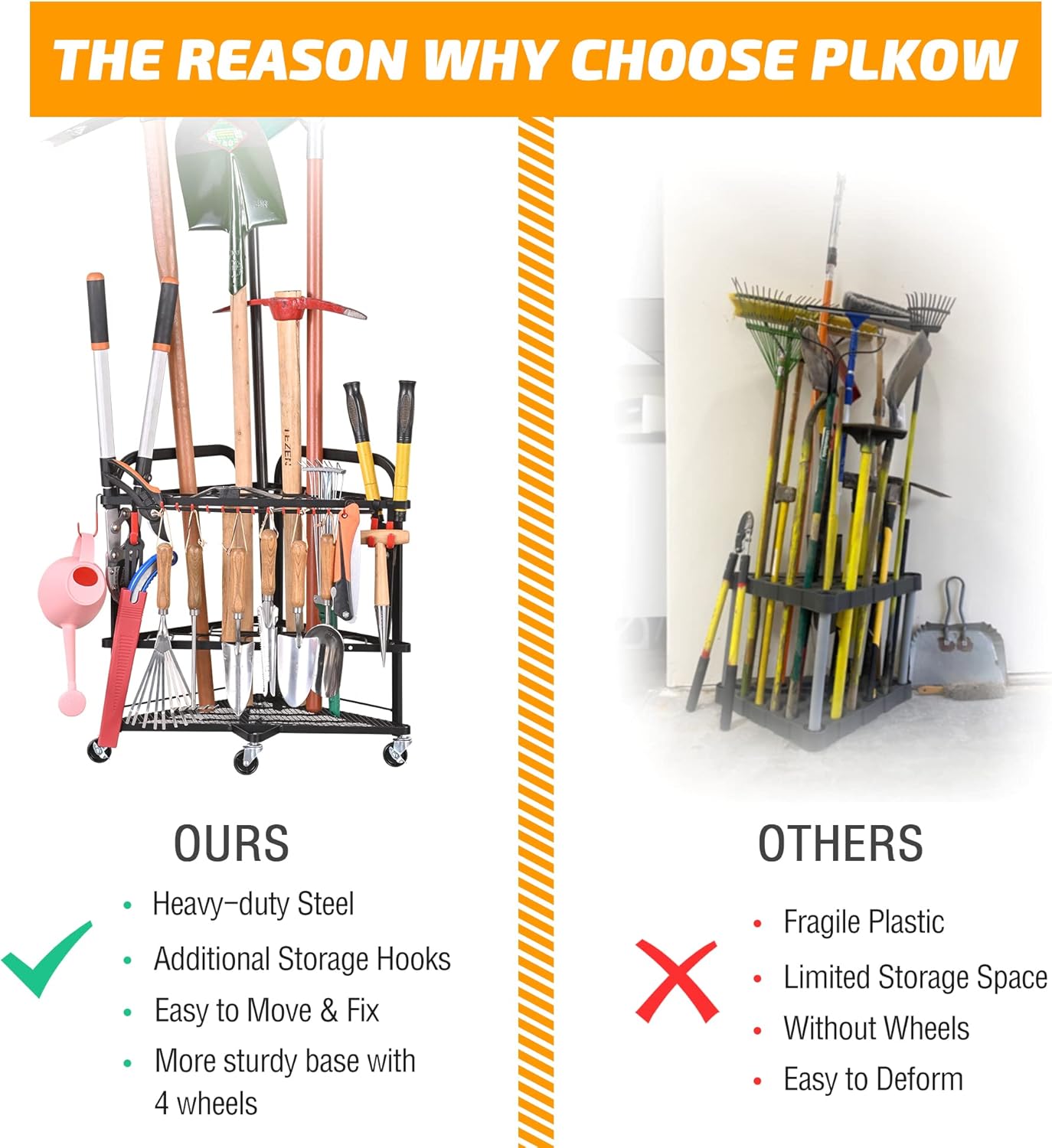 PLKOW Garden Tool Organizer with Wheels and Storage Hooks, Rolling Corner Tool Storage Rack for Garden, Shed, Garage, Powder Coated Steel, Black