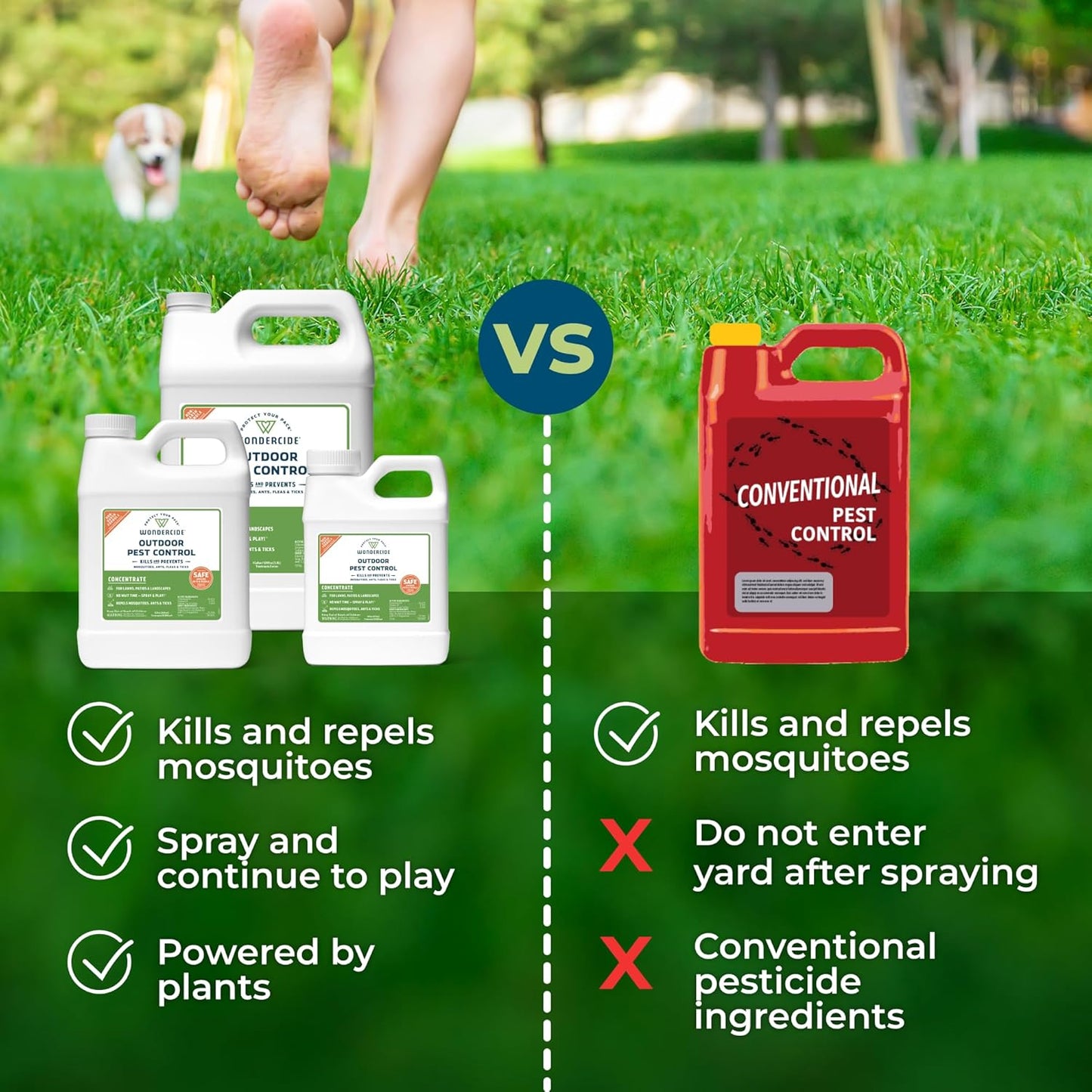 Wondercide - Outdoor Pest Control Spray Concentrate with Natural Essential Oils - Mosquito, Ant, Roach, and Insect Killer, Treatment, and Repellent - Safe Around Pets, Plants, Kids - 1 Gallon