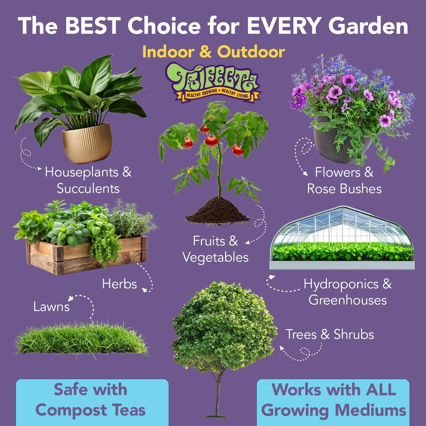 Mycorrhiza for Soil, Root Stimulator for Plants, Ultra Concentrated Mycorrhizae for Plants Strong Roots & Living Soil, Trifecta Myco Supreme Plant Root Stimulator for Tree, Rose and Flower Care