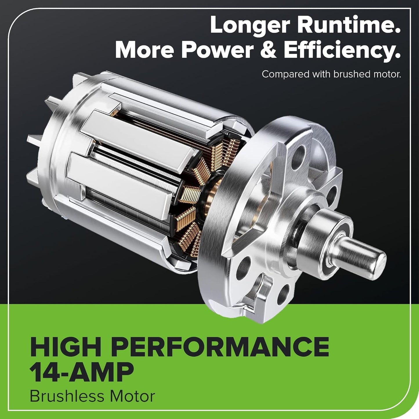 Greenworks Pro Brushless 2700 PSI (CSA Certified) 2.3 GPM Max / 1.2 GPM Electric Pressure Washer (Foldable Handles, Rugged Steel Frame, 25 FT Hose, 35 FT GFCI Power Cord)