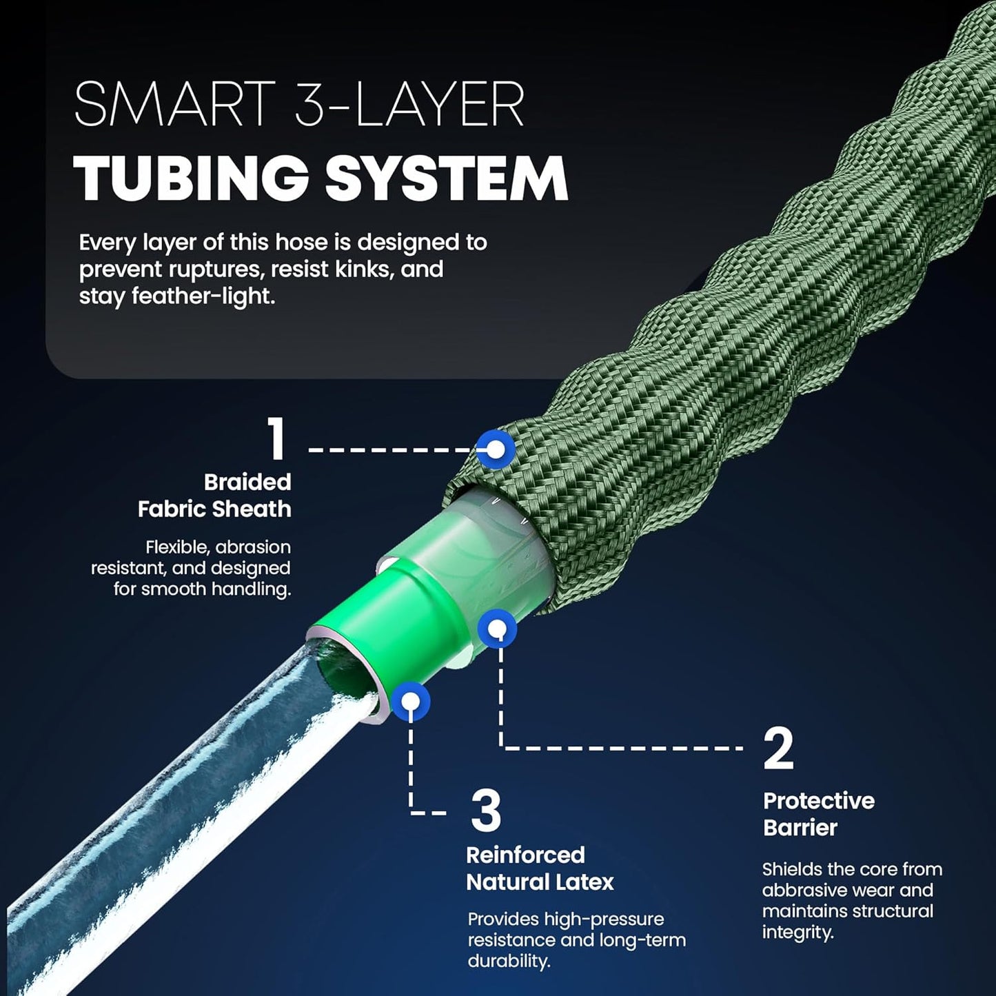 TITAN Flexible Garden Hose 10FT – Ultra Lightweight, Heavy Duty Water Hose with Brass Fittings & Jet Nozzle – Kink-Free, Non-Expanding, Durable Fabric Hose for Yard, Lawn, Car Wash, Outdoor Use