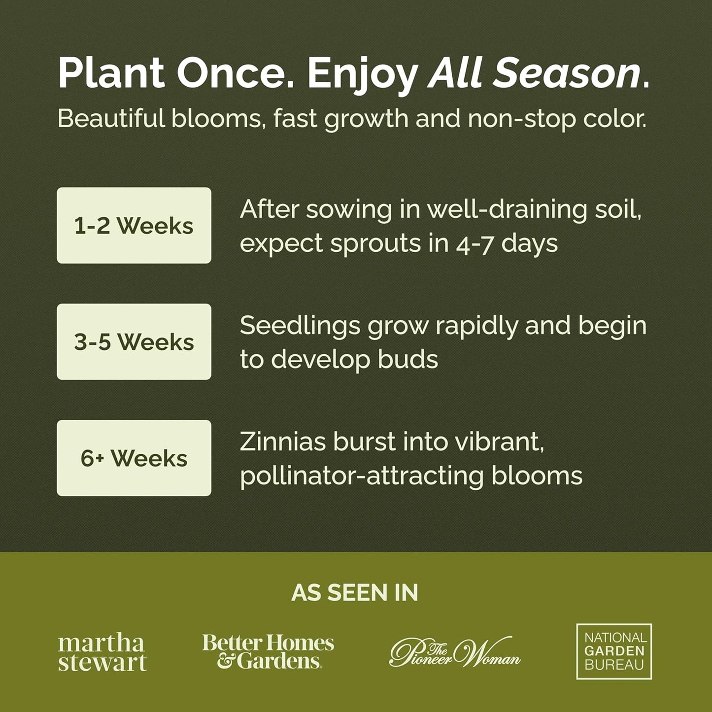 Eden Brothers Zin Master Flower Mixed Seeds for Planting, 5 lb, 2,400,000+ Seeds with California Giant, Mexican, Lilliput Zinnia | Attracts Pollinators, Plant in Spring, Zones 3, 4, 5, 6, 7, 8, 9, 10