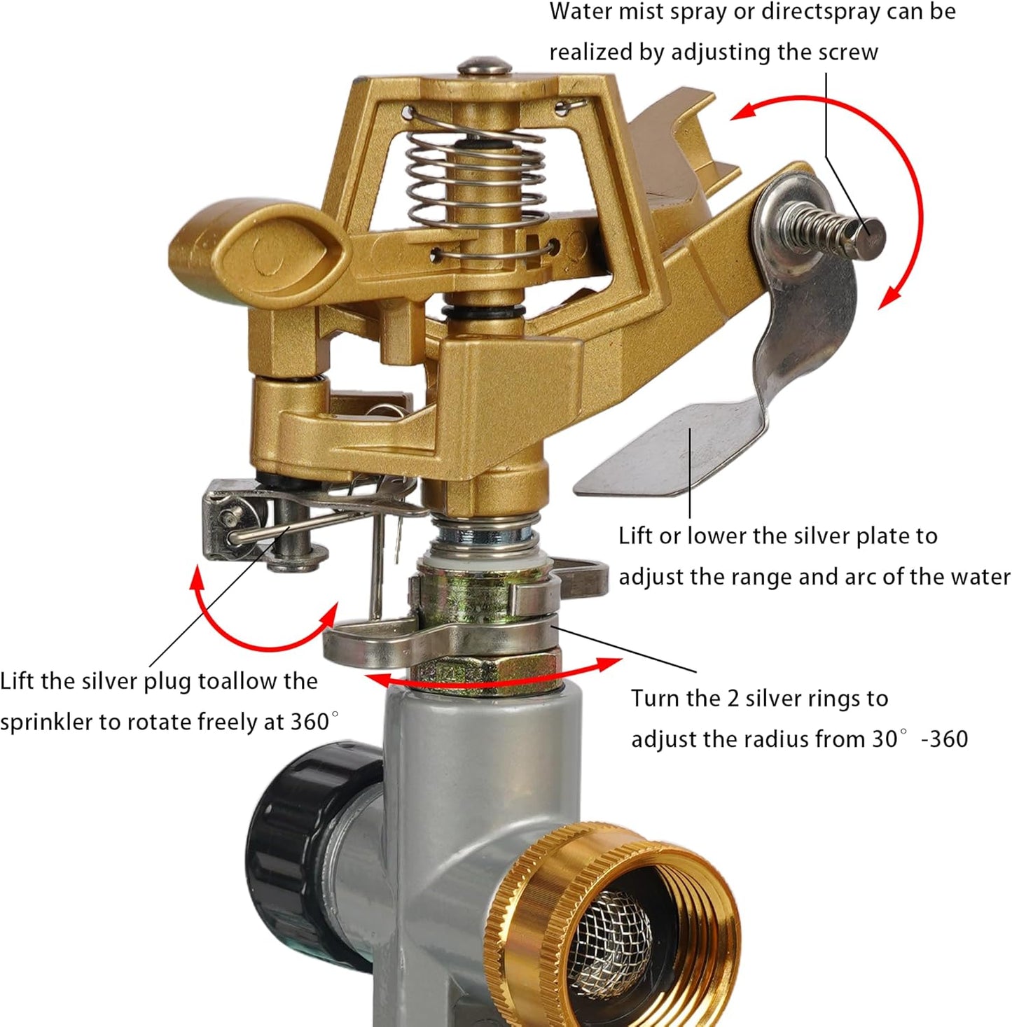 2 Pack Zinc Alloy Impact Sprinklers for Yard, Pulsating Water Sprinkler Head on Spike Base, Adjustable Water Sprinklers for Large Area Patio Lawn Garden Irrigation
