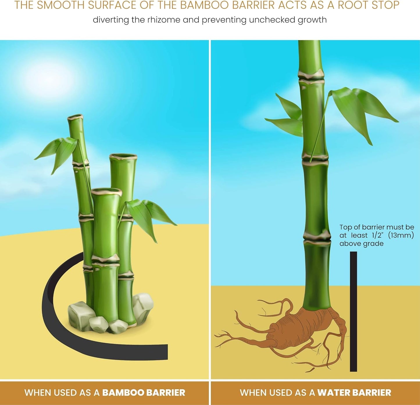 DeepRoot Water Barrier, Versatile Bamboo Barrier, Easy-to-Install Garden Barrier for Landscaping and Protection, Durable, Flexible, 30" x 300' Roll-60 mil Thickness, Black (WB 30/60)