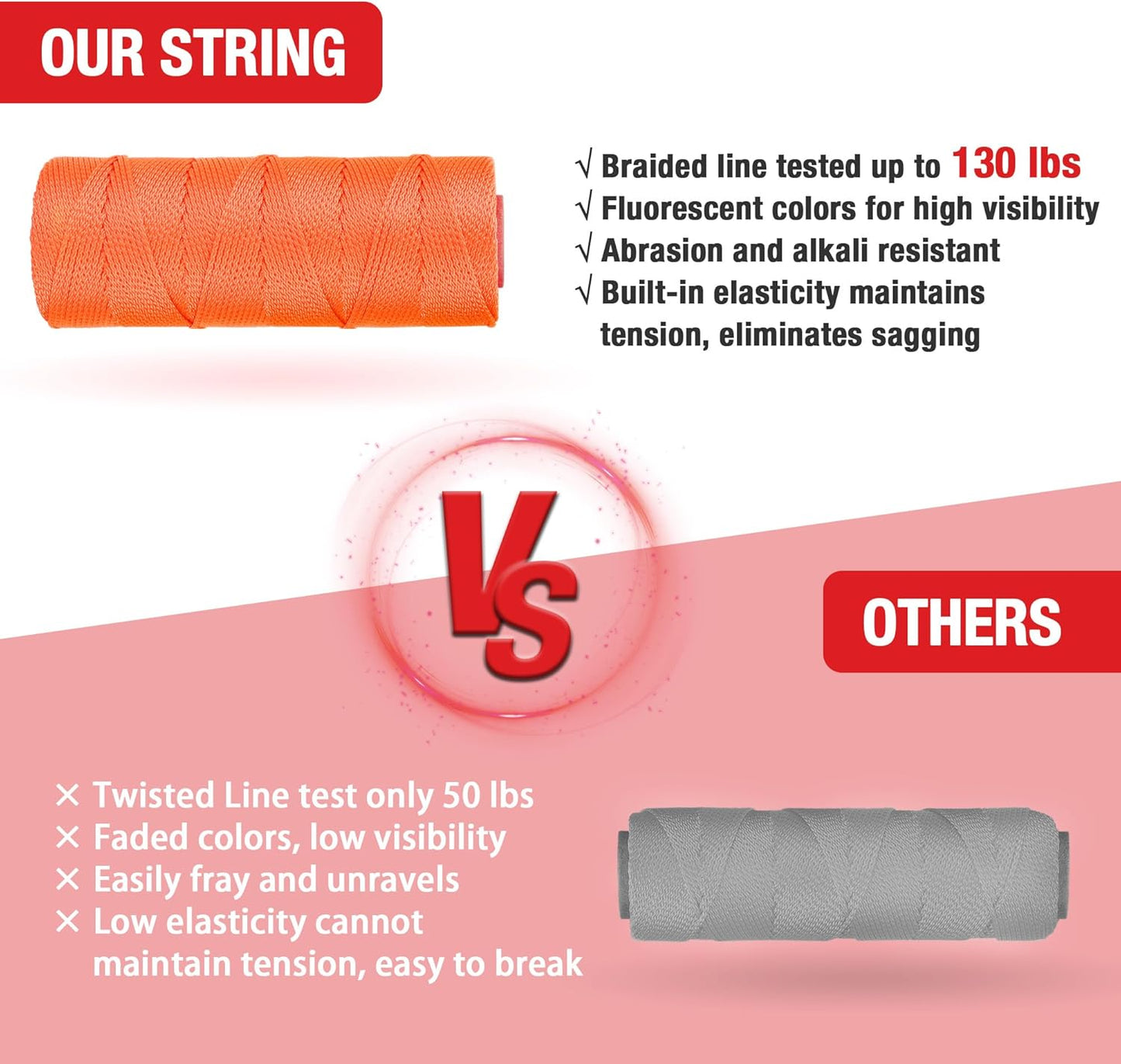 Goldblatt Mason Line, 3 Roll 500 Feet #18 Braided Nylon String, Perfect for Gardening or Masonry Tools