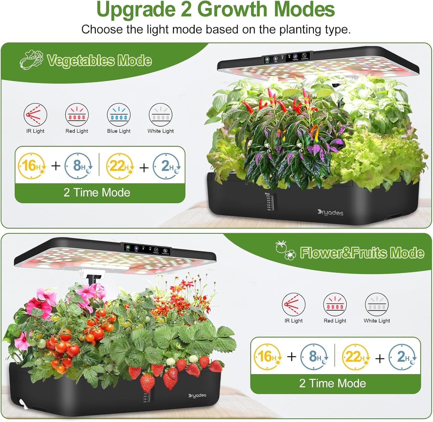 Hydroponics Growing System Indoor Garden - DRYADES 44 Pods Herbs Garden Kit Indoor with LED Grow Light Grow Anything Plants Germination Kit (No Seeds) Harvest Vegetable Lettuce for Home Kitchen