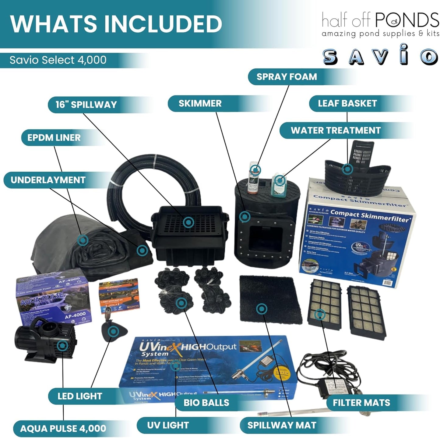 HALF OFF PONDS Savio Select 4,000 GPH Submersible Pump Pond Kit with 15' x 20' EPDM Rubber Pond Liner, UV Clarifier for Water Garden & Koi Pond