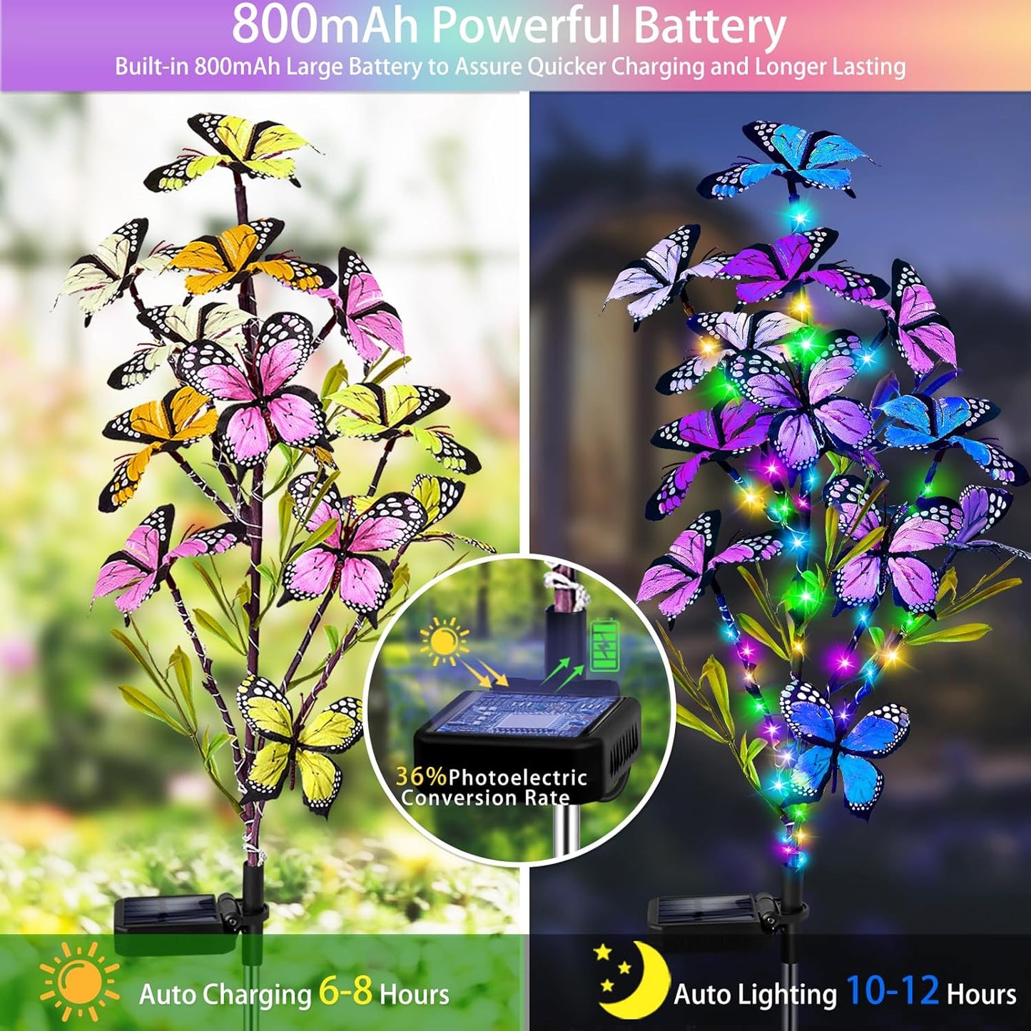 Solar Garden Lights Outdoor, Waterproof 2 Pack Solar Butterfly Lights with 60 LED 12 Butterfly Colorful Lighting for Garden Yard Lawn Outdoor Decor, Gift for Mom Women Mother's Day