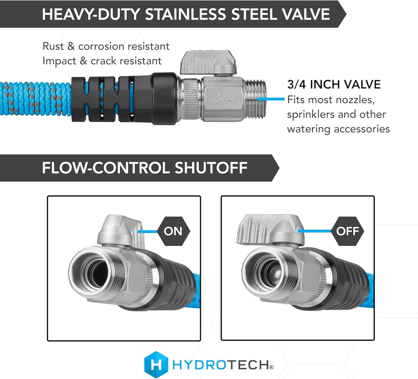 HydroTech 25 ft Expandable Garden Hose - Pro Series, 2x Max Flow, 3/4" No-Kink Flexibility, Lightweight Hose for Lawn, Garden, Car Washing, Deck and Patio Cleaning