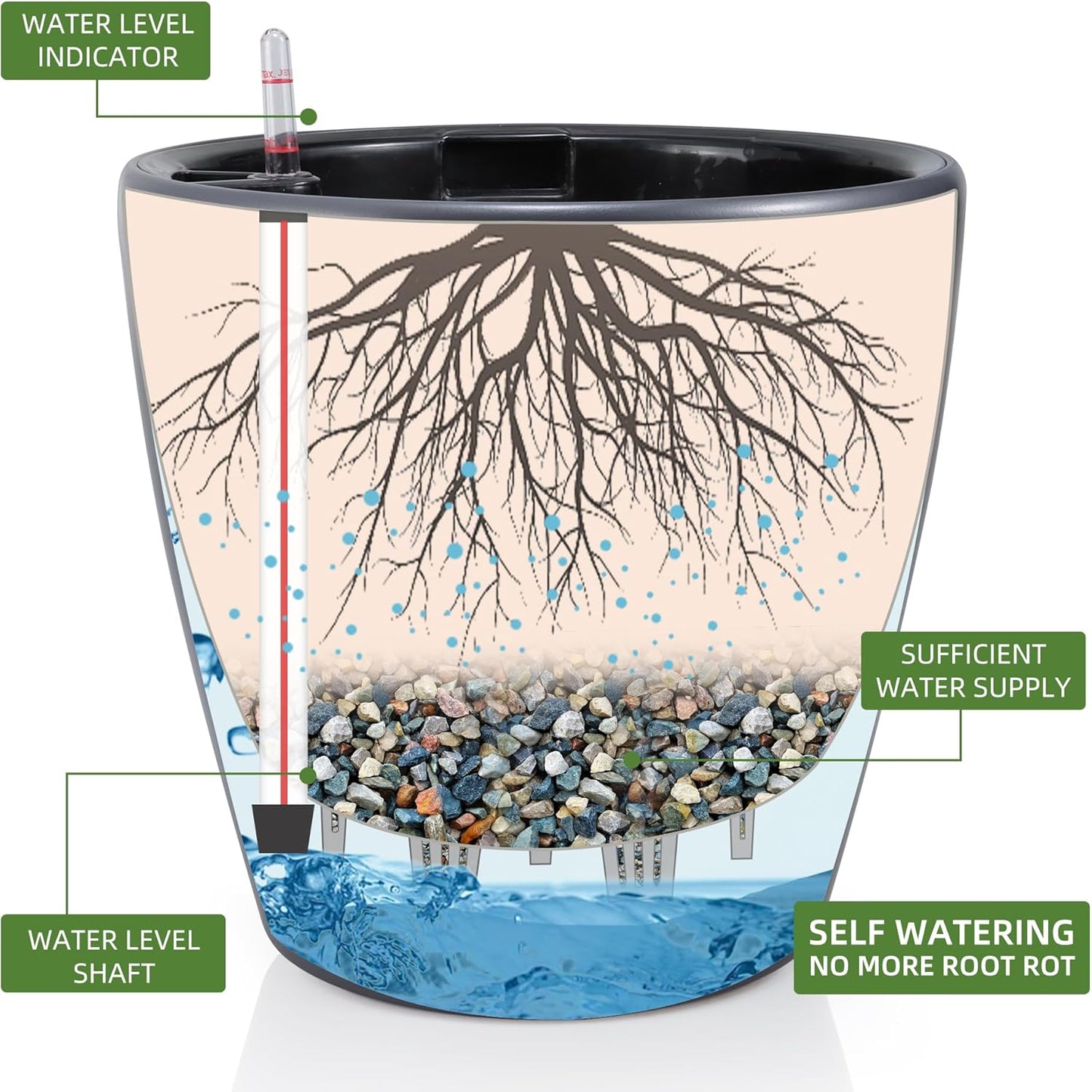 Dexceder 15x14 Self Watering Planter with Wheels Indoor Outdoor, Inner Pot Design, Thickened Large Floor Standing Flower Plant Pot with Water Level Indicator (Slate Gray Matte)