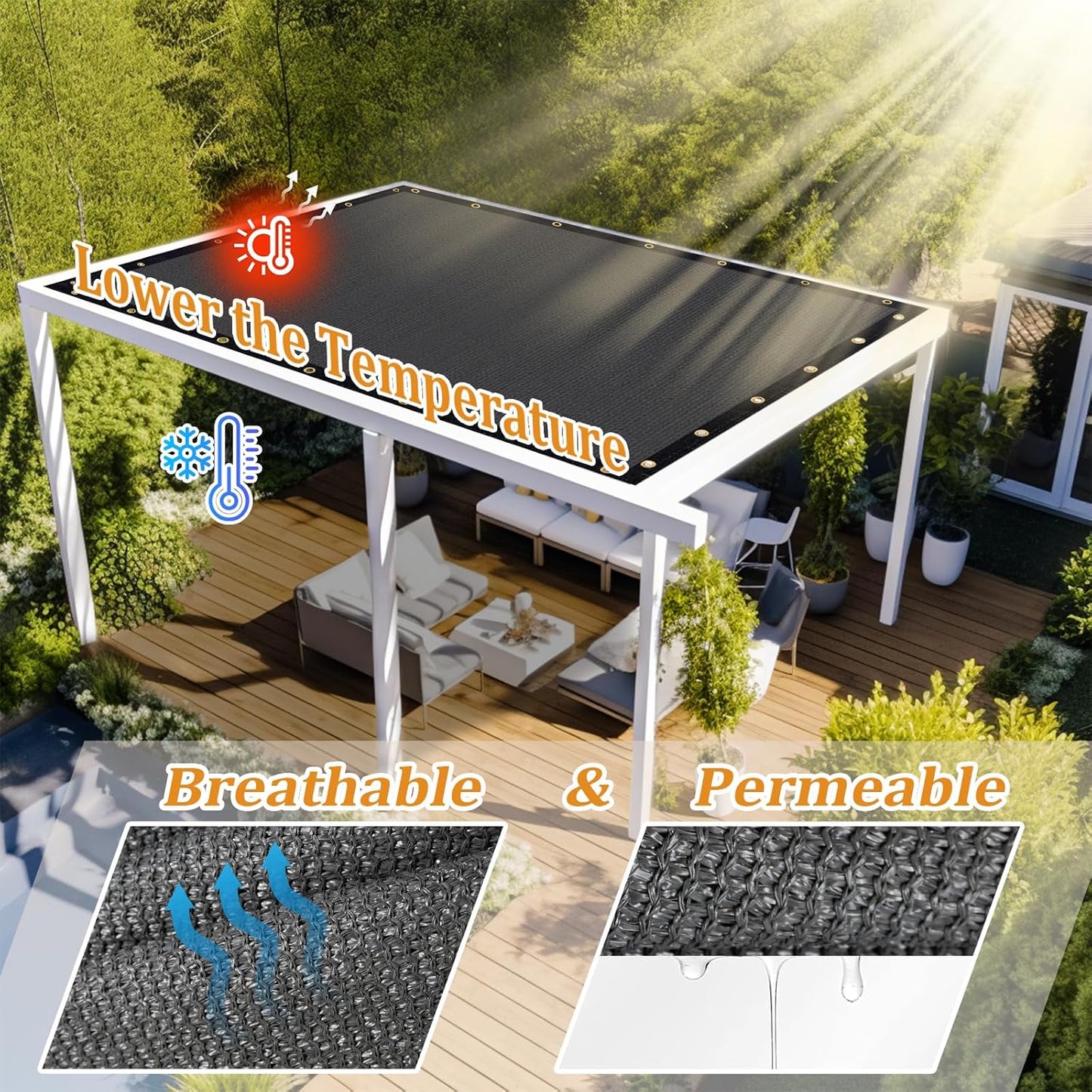 Shade&Beyond Customized Size 7' X 23' Shade Cloth with Grommets, 90% UV Protection UV Protection Mesh Tarp Sun Screens for Patio GN01, Dark Gray