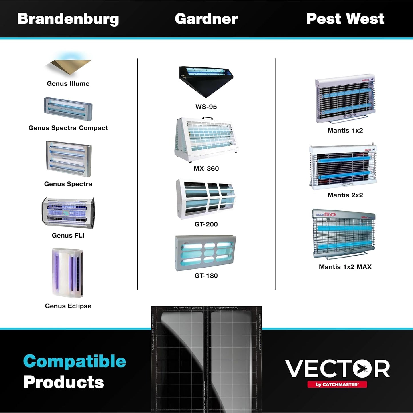 Catchmaster Vector Universal Replacement Glue Boards White, UV Light Fly Trap for Home, Unscented Gnat Traps for House, UV Lamp Insect & Mosquito Killer Refill, Adhesive Bug Light Boards, 12-Pack