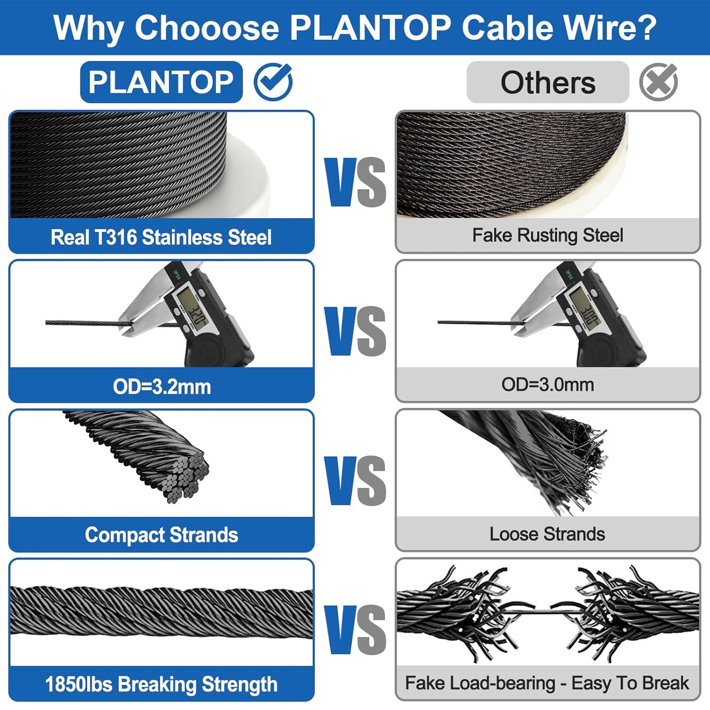 500FT T316 Marine Grade 1/8" Stainless Steel Cable Kit w/Cutter, 7x7 Strand,1850lb Breaking Strength Wire Rope Cable for Deck Railings,Ideal for Indoor/Outdoor Railings DIY Installation, MY15