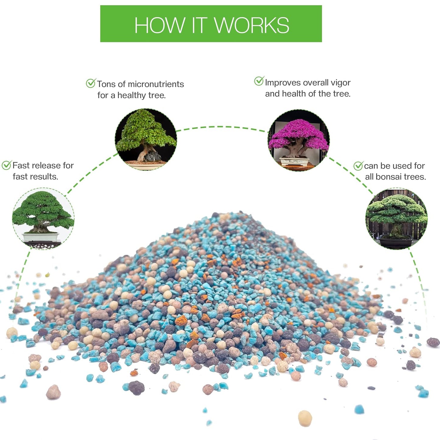 Bonsai All-Purpose Fertilizer by The Bonsai Supply – 2Lbs | Quick Results | Micro Nutrients for Vital Bonsai Health