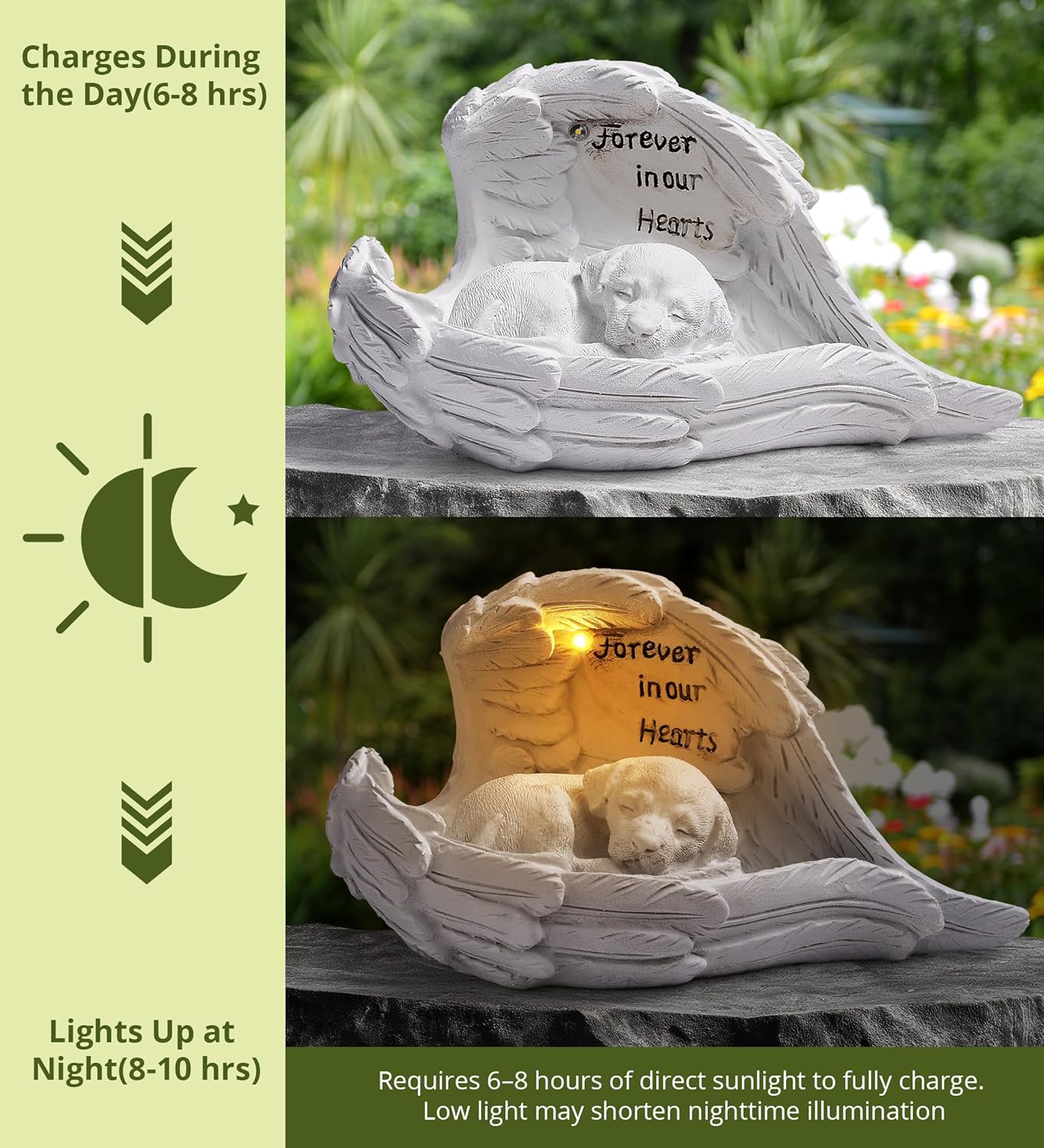 Pet Dog Solar Garden Memorial Statue – Outdoor Resin Angel Puppy with Solar Light, Guardian Angel Dog Memorial Gift for Patio, Lawn, Yard, or Garden Decor