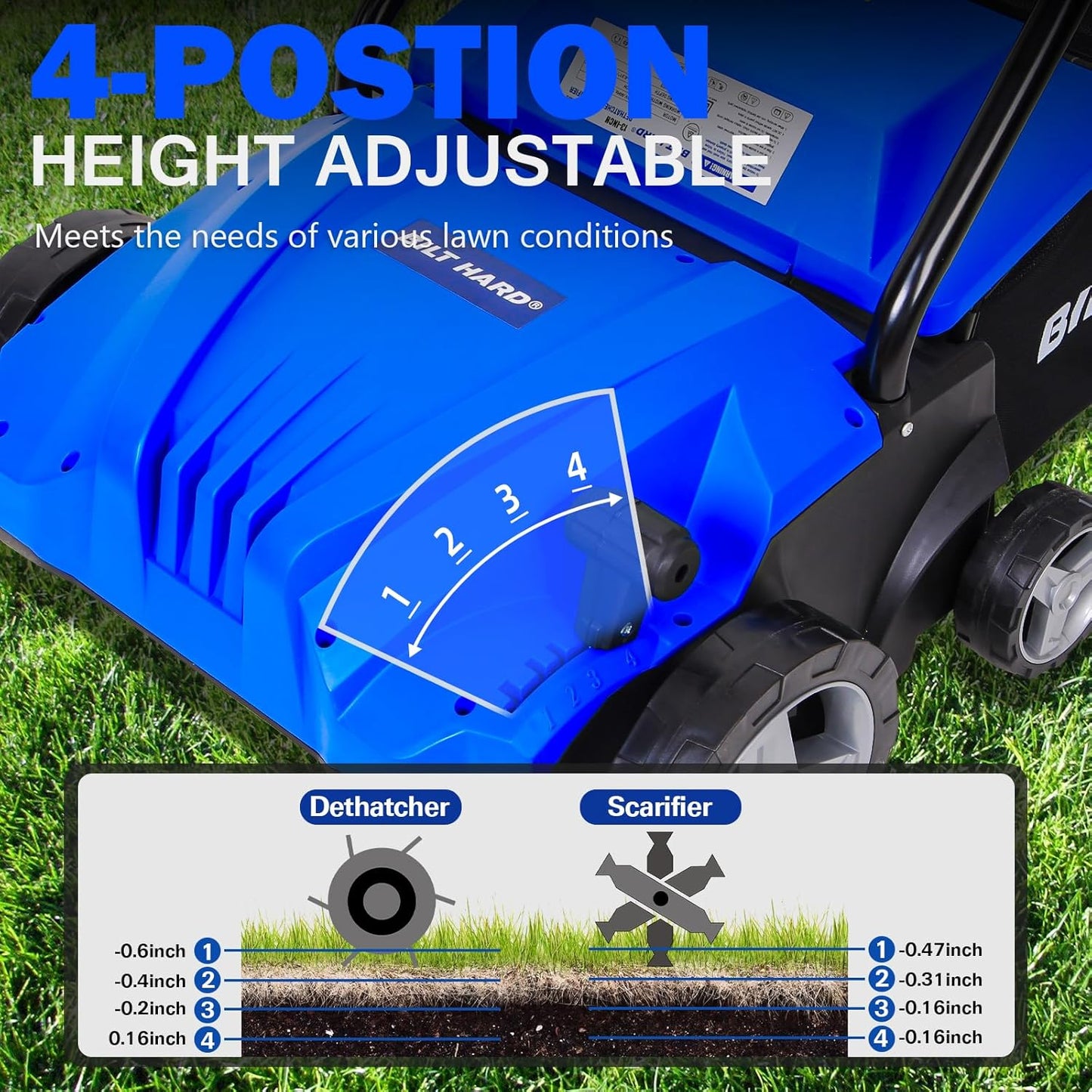 BILT HARD Dethatcher Scarifier Electric Powered, 12 Amp Copper Motor 13 inch Raking Width, 8 gal Thatch Bag, 2 in 1 Walk Behind Thatch Removing Machine for Lawn