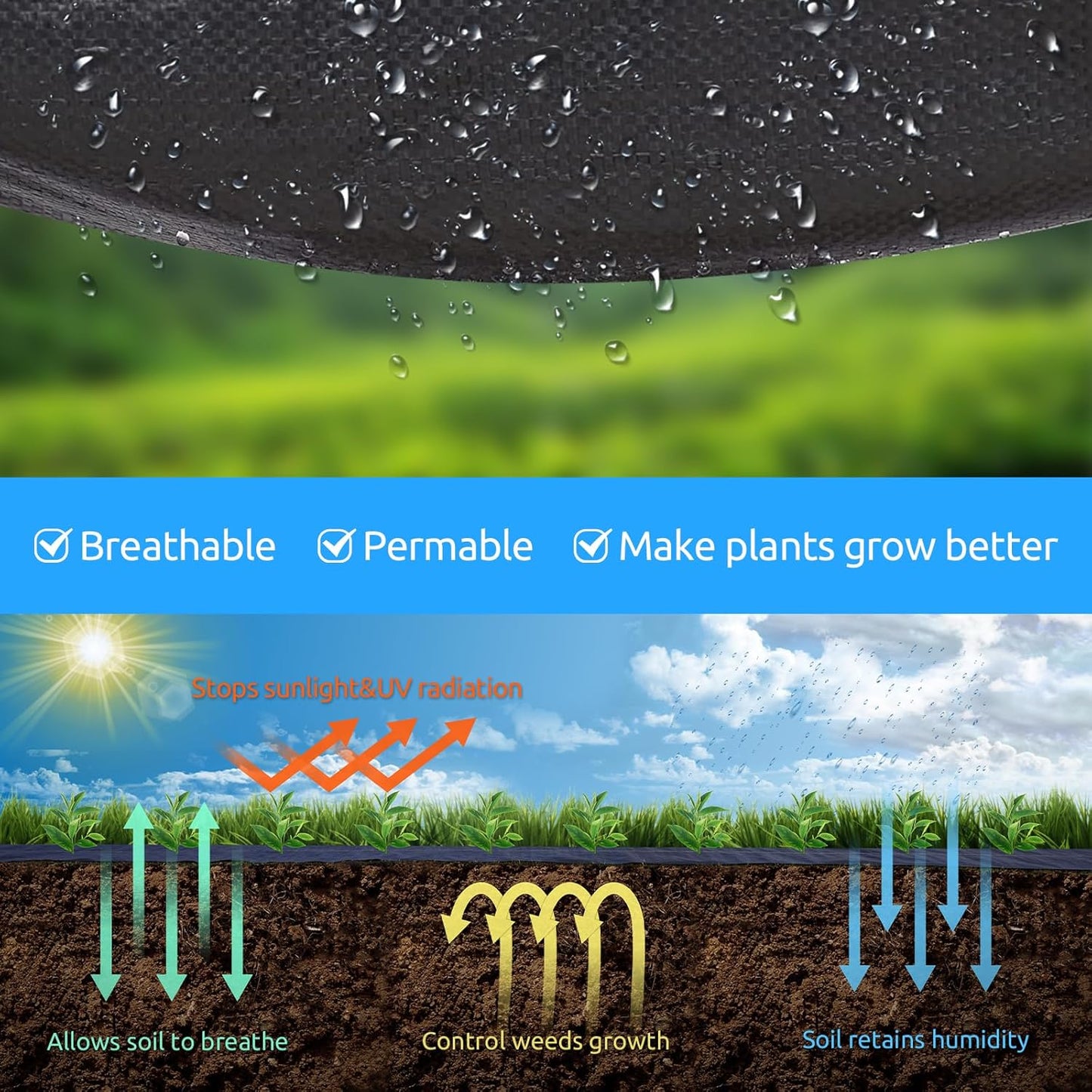 4ft x100ft Black Weed Barrier Landscape Premium Fabric-Heavy Duty Woven Ground Cloth with Superior Permeability Weed Control Convenient Design