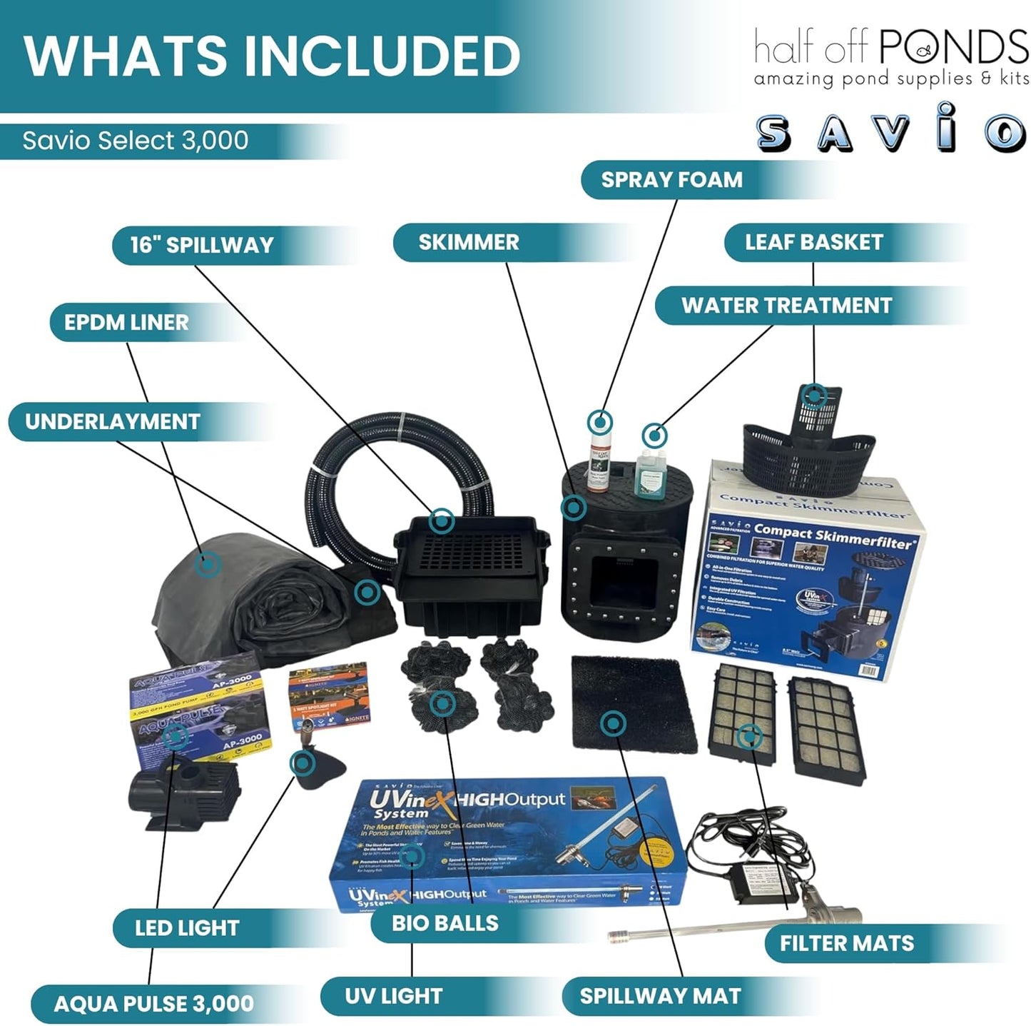 HALF OFF PONDS Savio Select 3,000 GPH Submersible Pump Pond Kit with 20' x 20' EPDM Rubber Pond Liner, UV Clarifier for Water Garden & Koi Pond