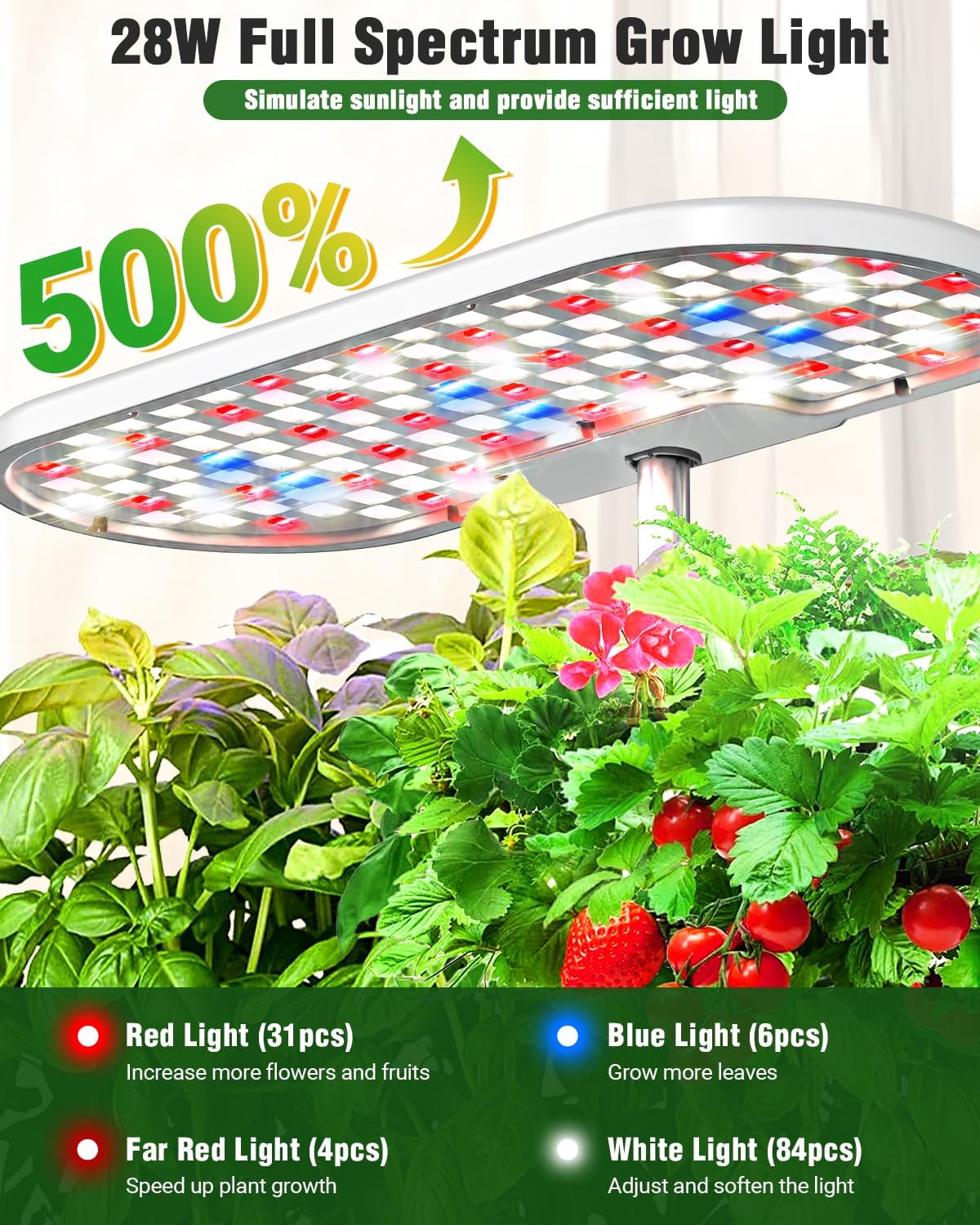 Hydroponics Growing System Kit, 16 Pods Indoor Garden with 28W Full Spectrum LED Grow Light, Auto Timer, 3 Smart Light Modes, 8L Large Herb Garden, Ideal Gardening Gift for Women, Men (White)