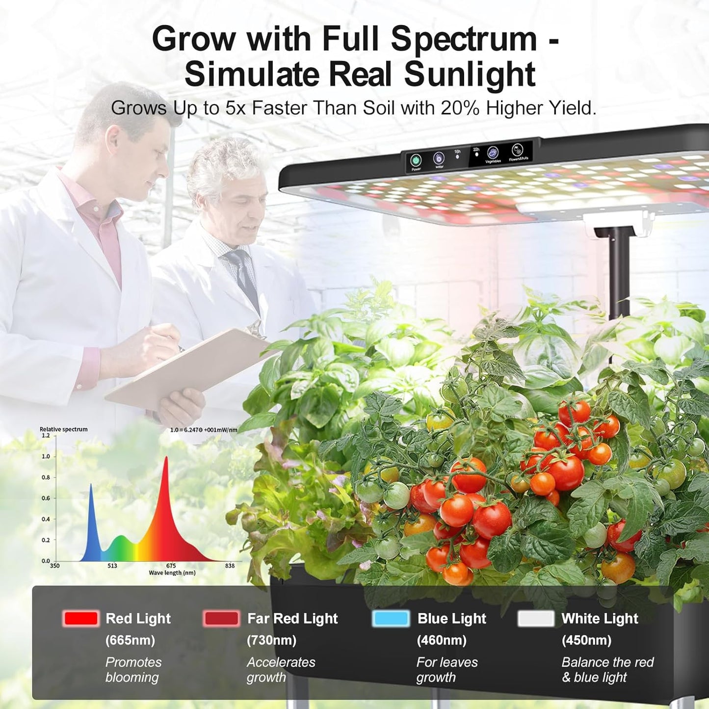 Hydroponics Growing System Indoor Garden - DRYADES 44 Pods Herbs Garden Kit Indoor with LED Grow Light Grow Anything Plants Germination Kit (No Seeds) Harvest Vegetable Lettuce for Home Kitchen