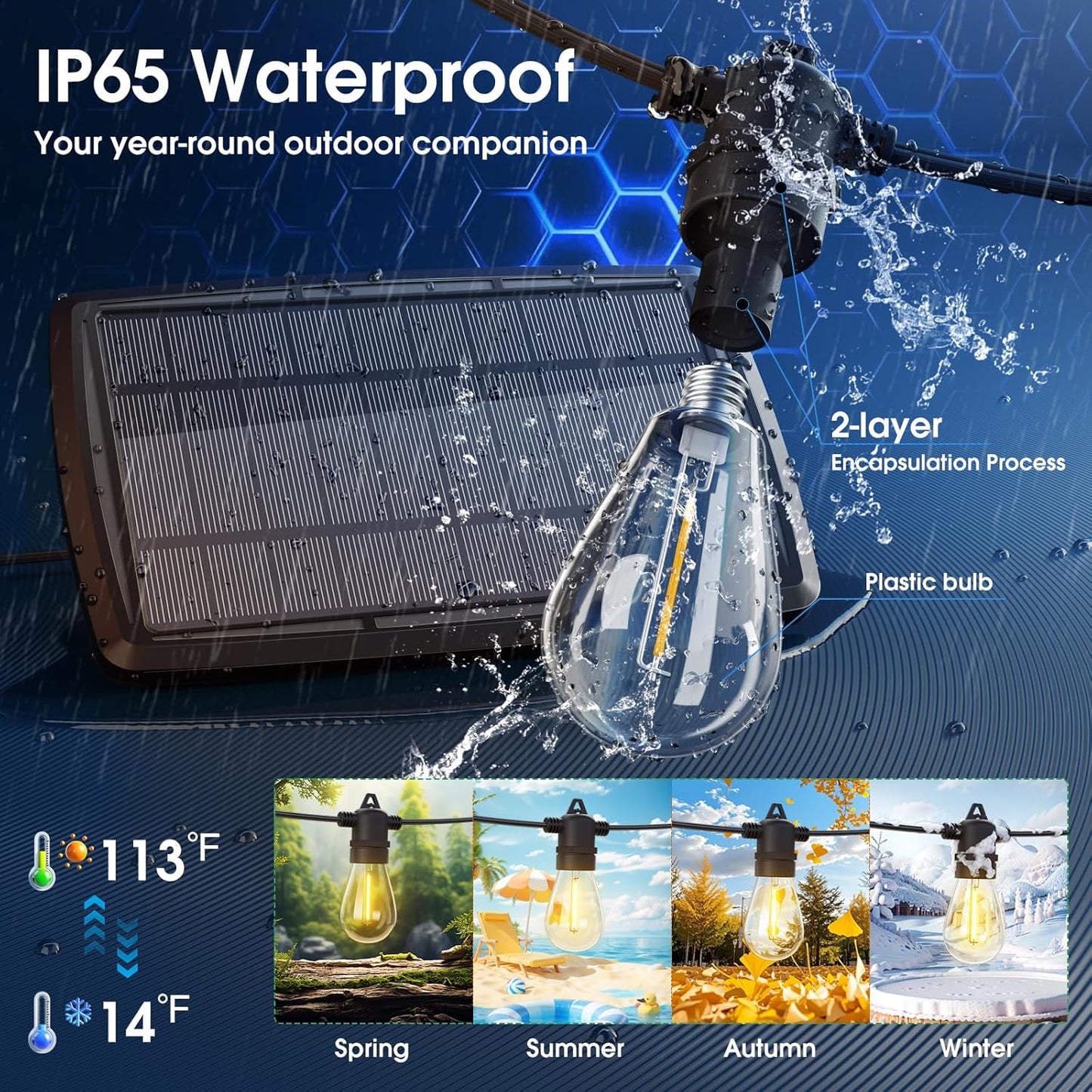 KYY 54(48+6) FT Solar String Lights Outdoor with USB Port Remote, Waterproof and Shatterproof Patio with Solar Powered Panel, LED Vintage Edison Bulbs, Heavy-Duty and UL Listed Market Lights