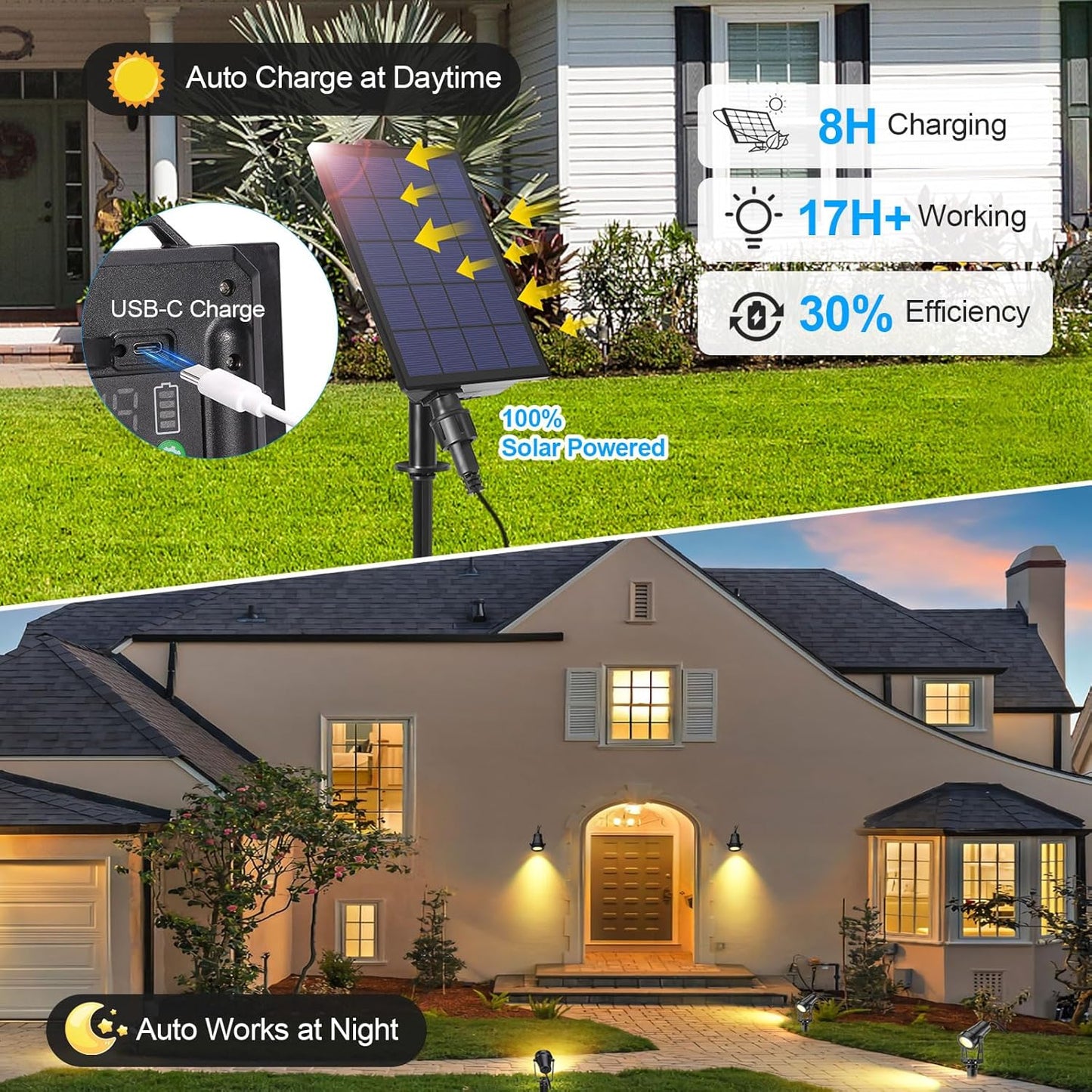 Solar Spot Lights Outdoor, 4-in-1 Landscape Lights with Remote Control, Auto On/Off Solar Uplights for Yard Garden Tree Decoration (Warm White)